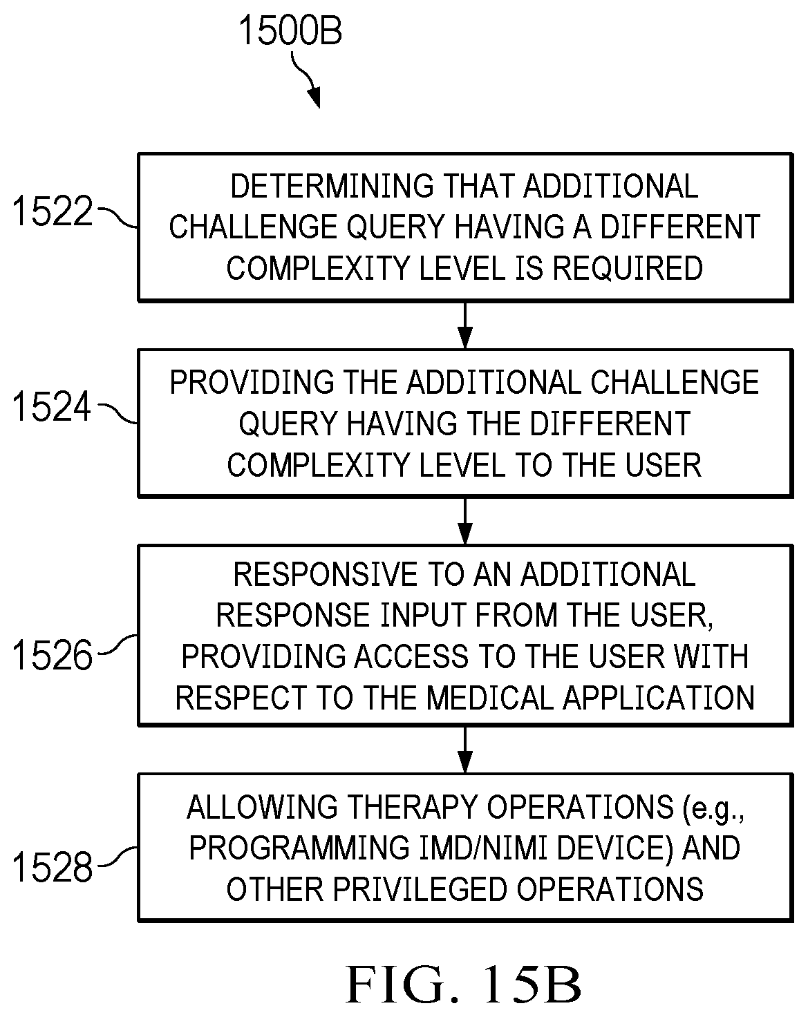 Patent US12437047 Figure 19 – Digital healthcare architecture with biometric authentication systems and methods