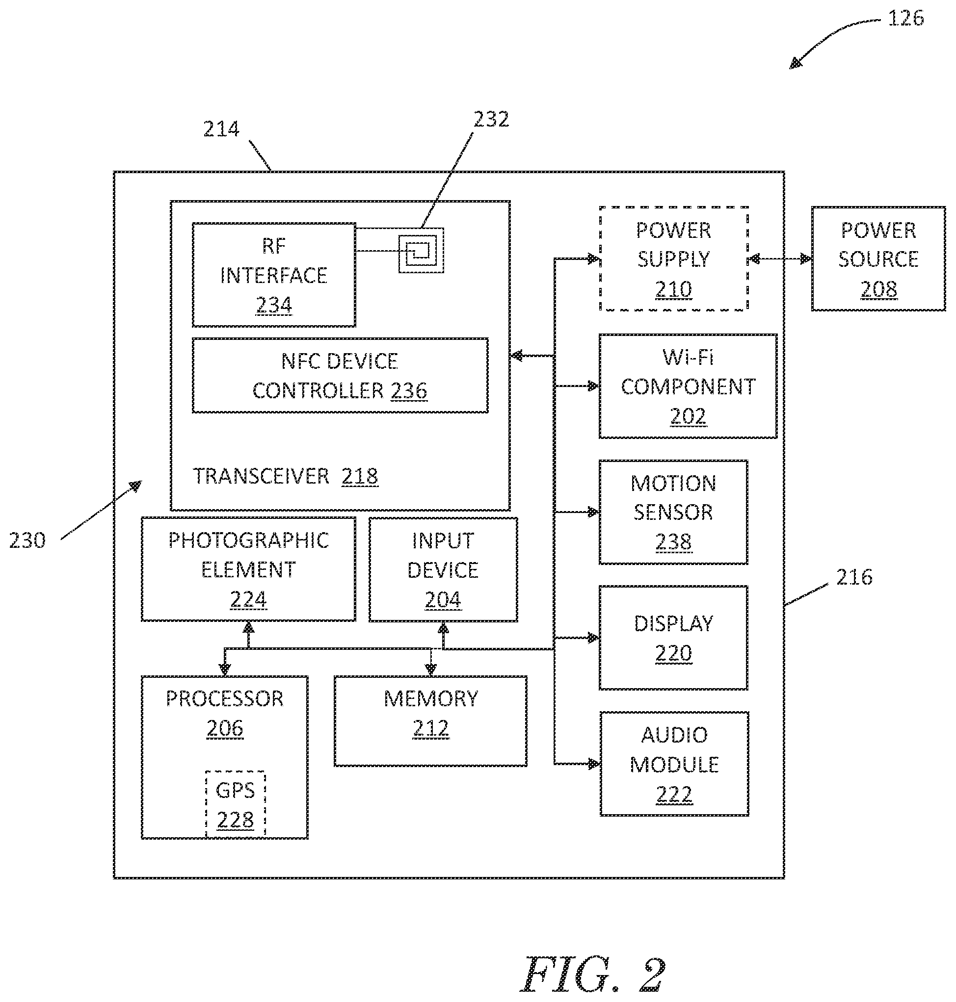 Patent US12437048 Figure 2 – Systems and methods for healthcare ID