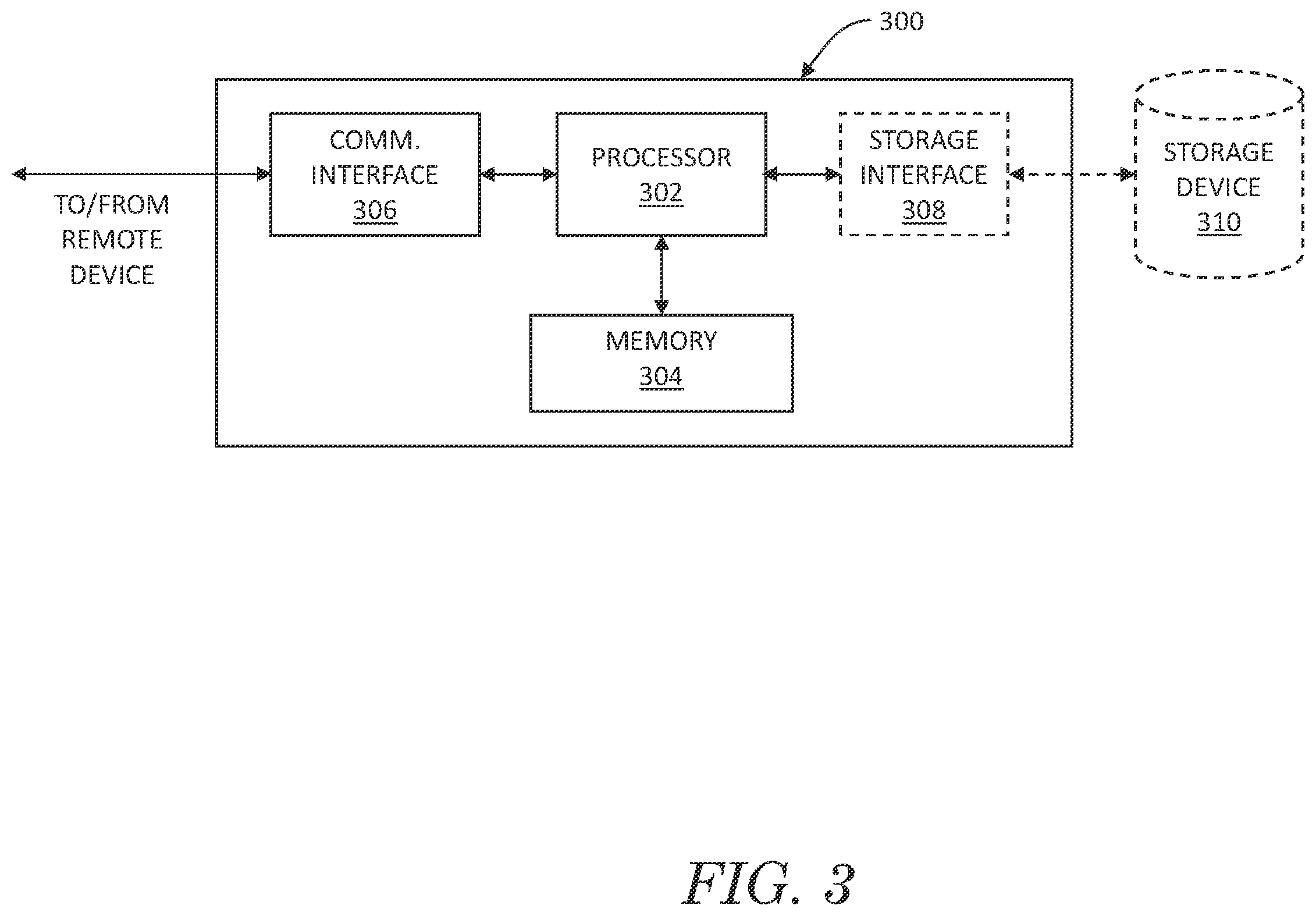 Patent US12437048 Figure 3 – Systems and methods for healthcare ID