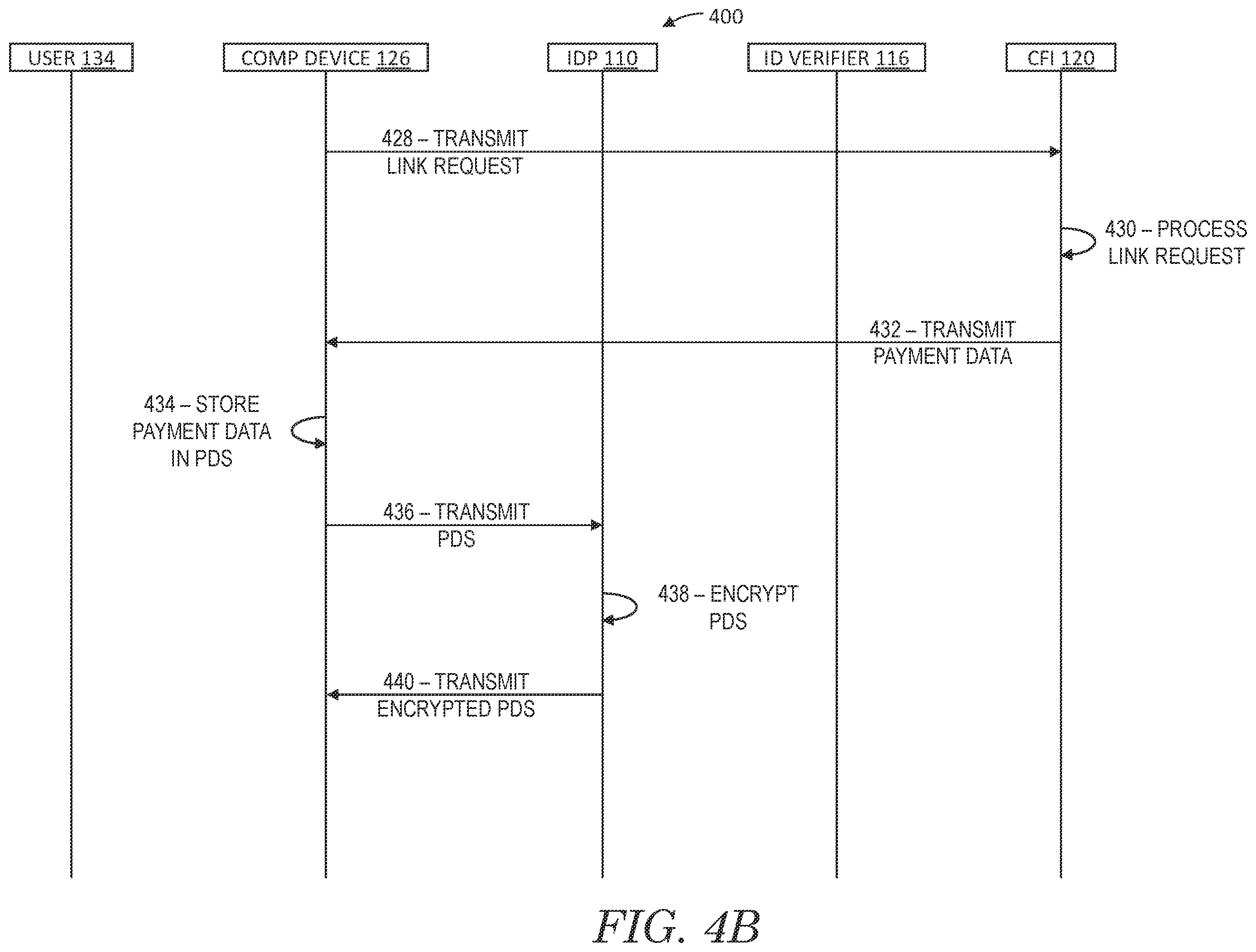 Patent US12437048 Figure 5 – Systems and methods for healthcare ID