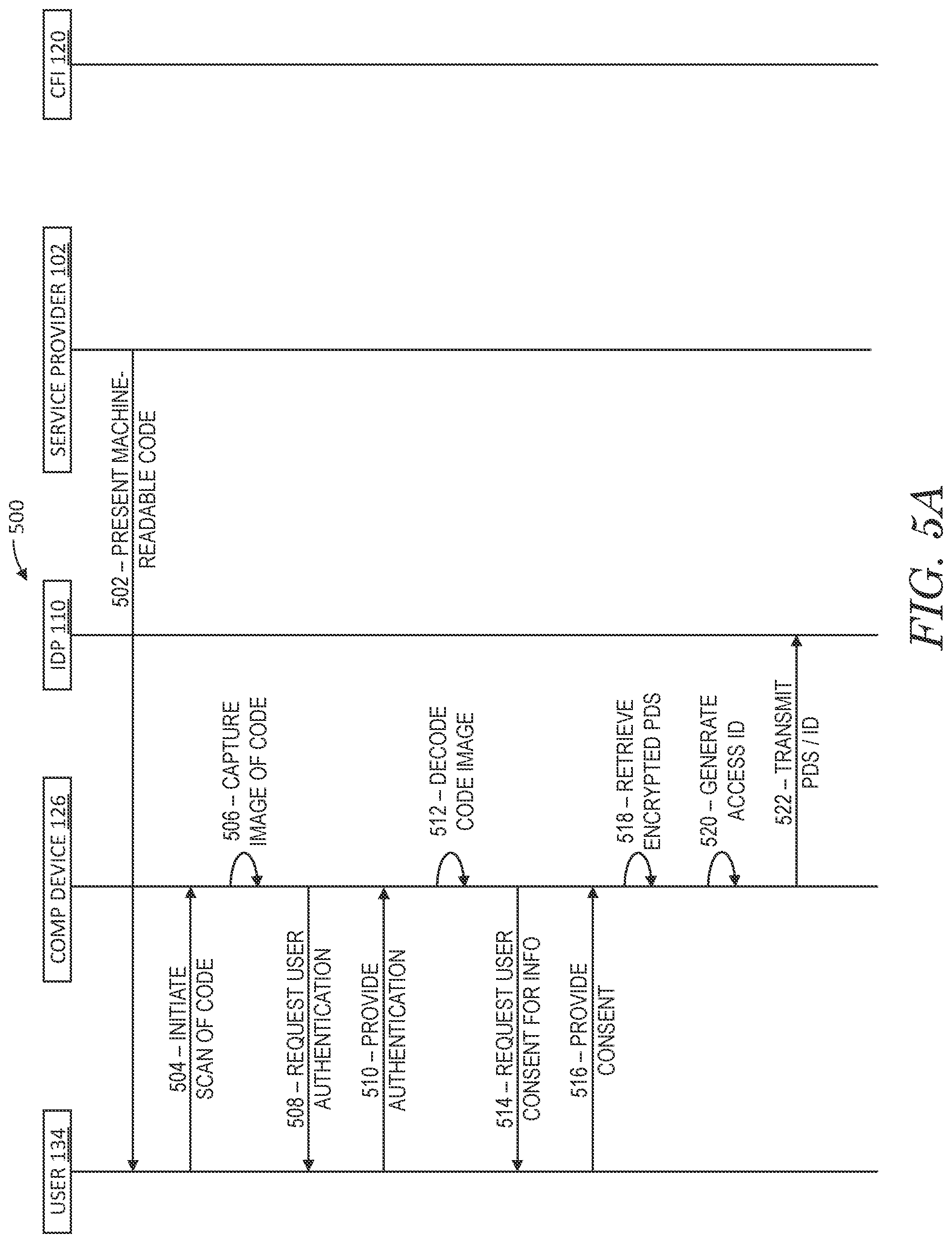 Patent US12437048 Figure 6 – Systems and methods for healthcare ID