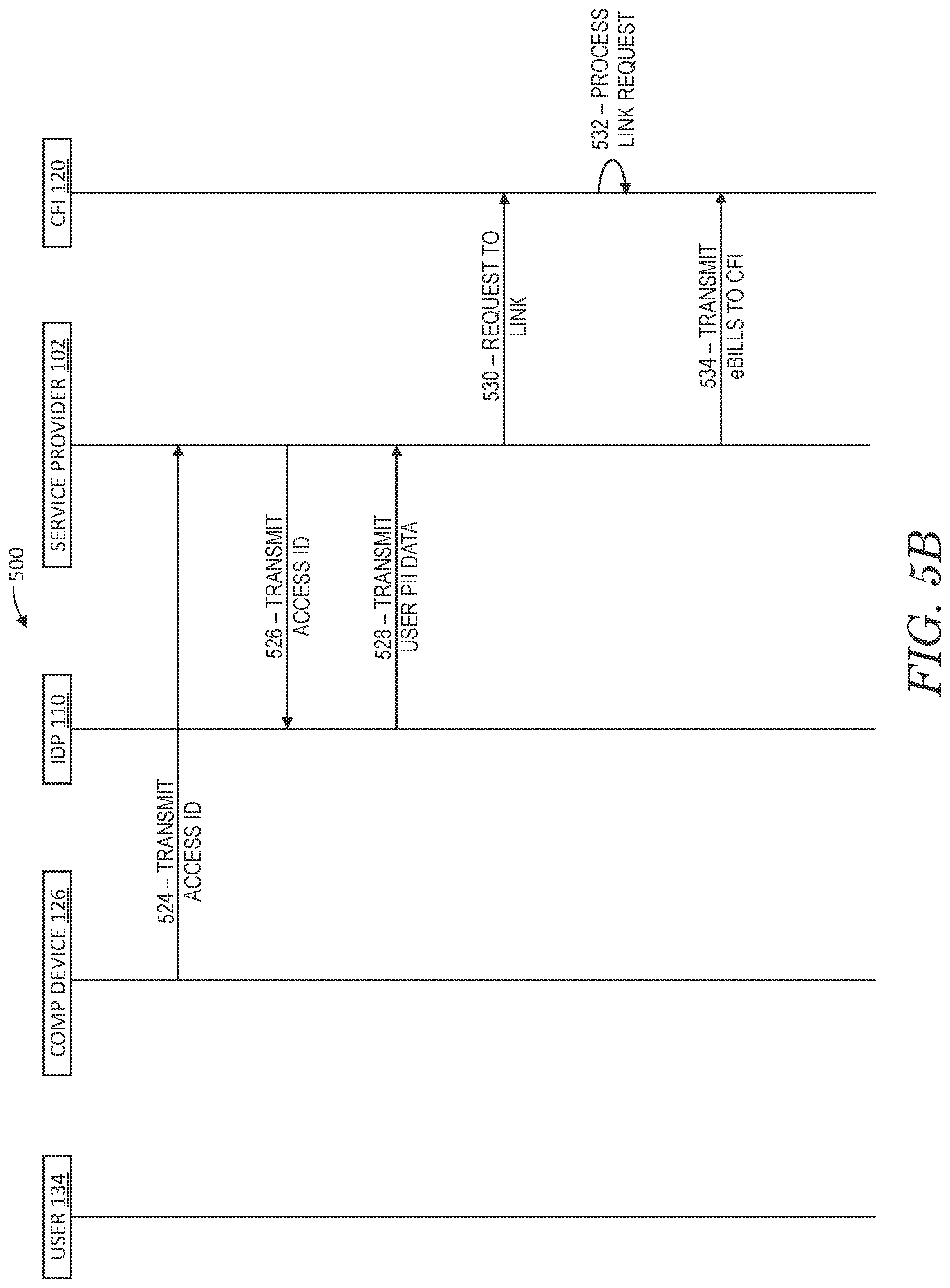 Patent US12437048 Figure 7 – Systems and methods for healthcare ID