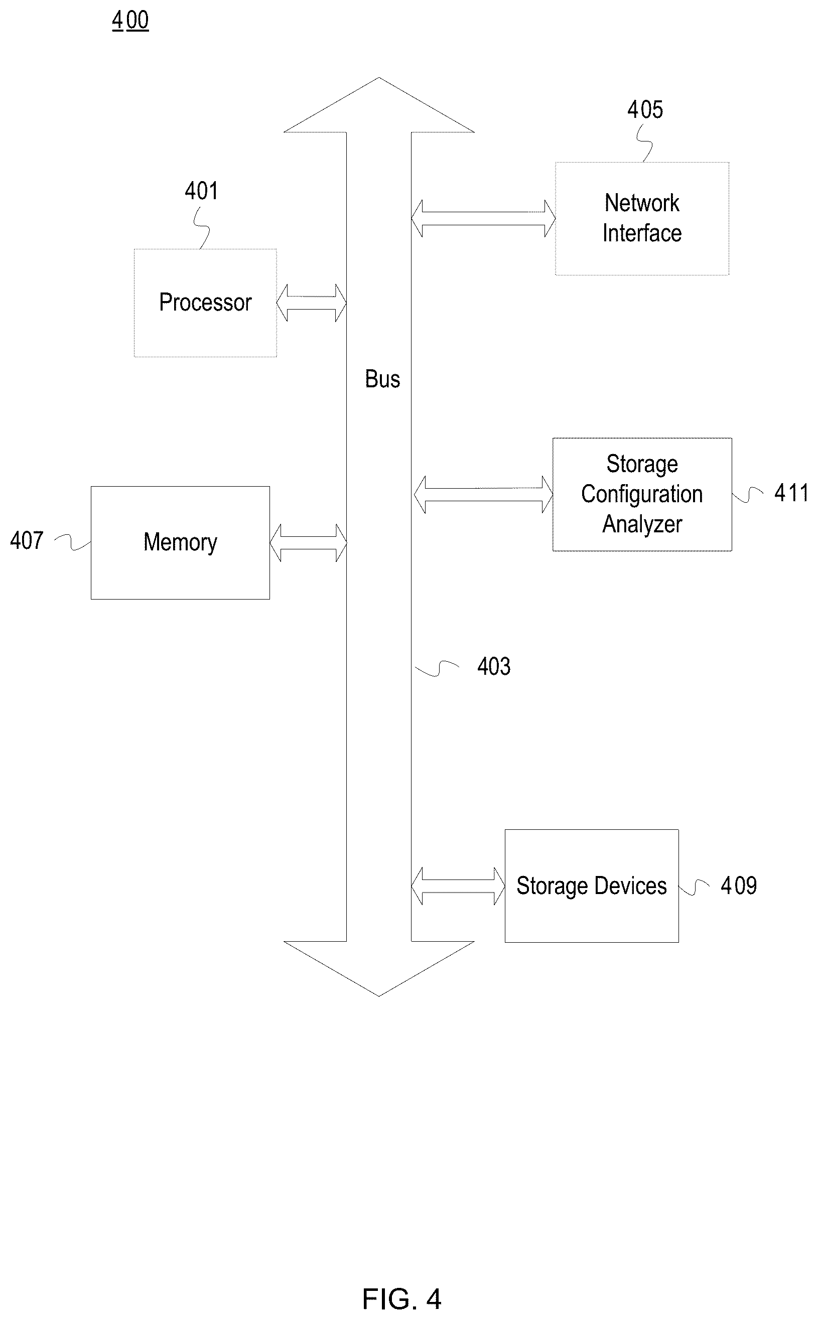 Patent US12437049 Figure 4 – Digital signature using phonometry and compiled biometric data system and method