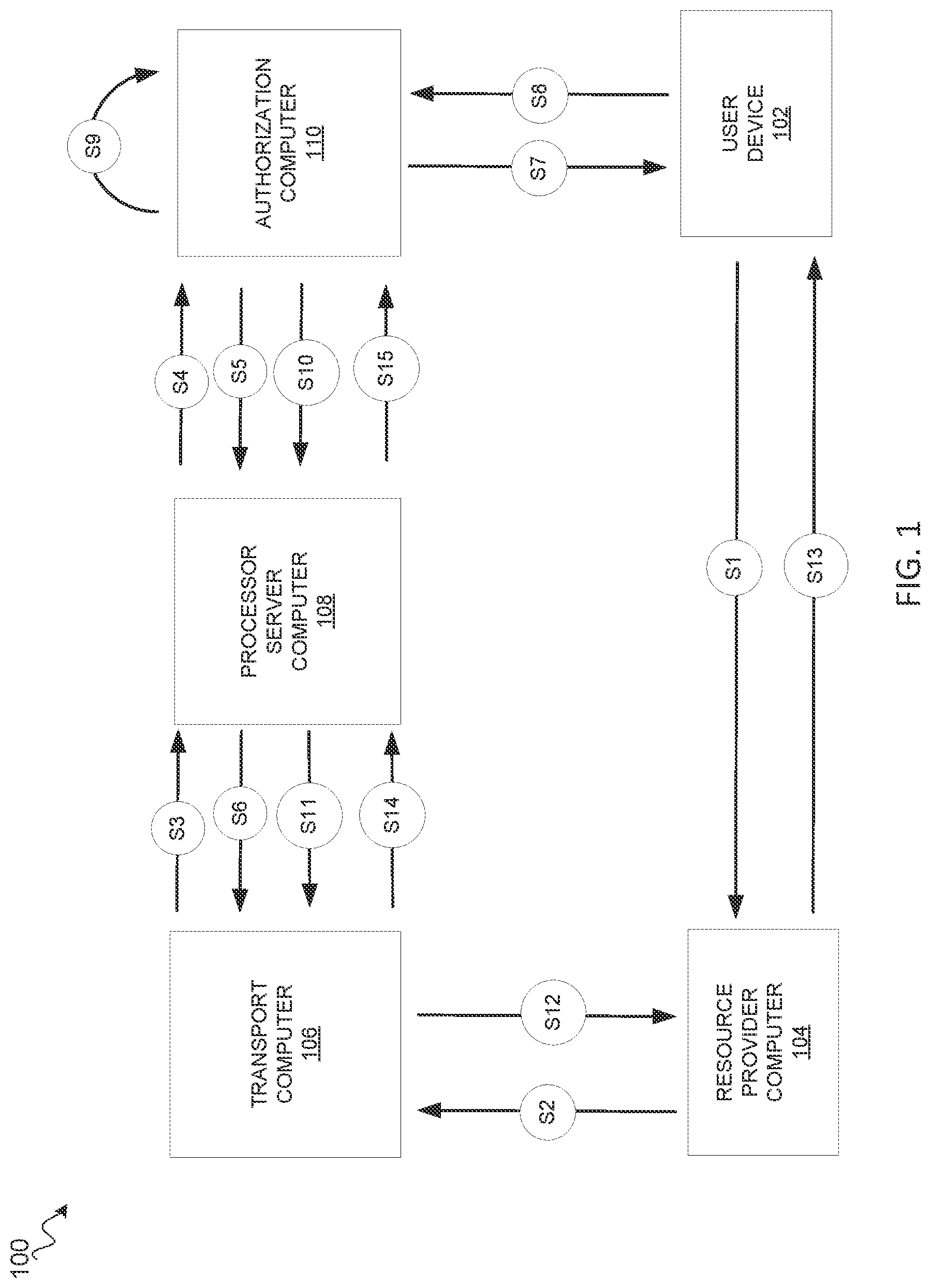 Patent US12437053 Figure 1 – Interaction request system and method
