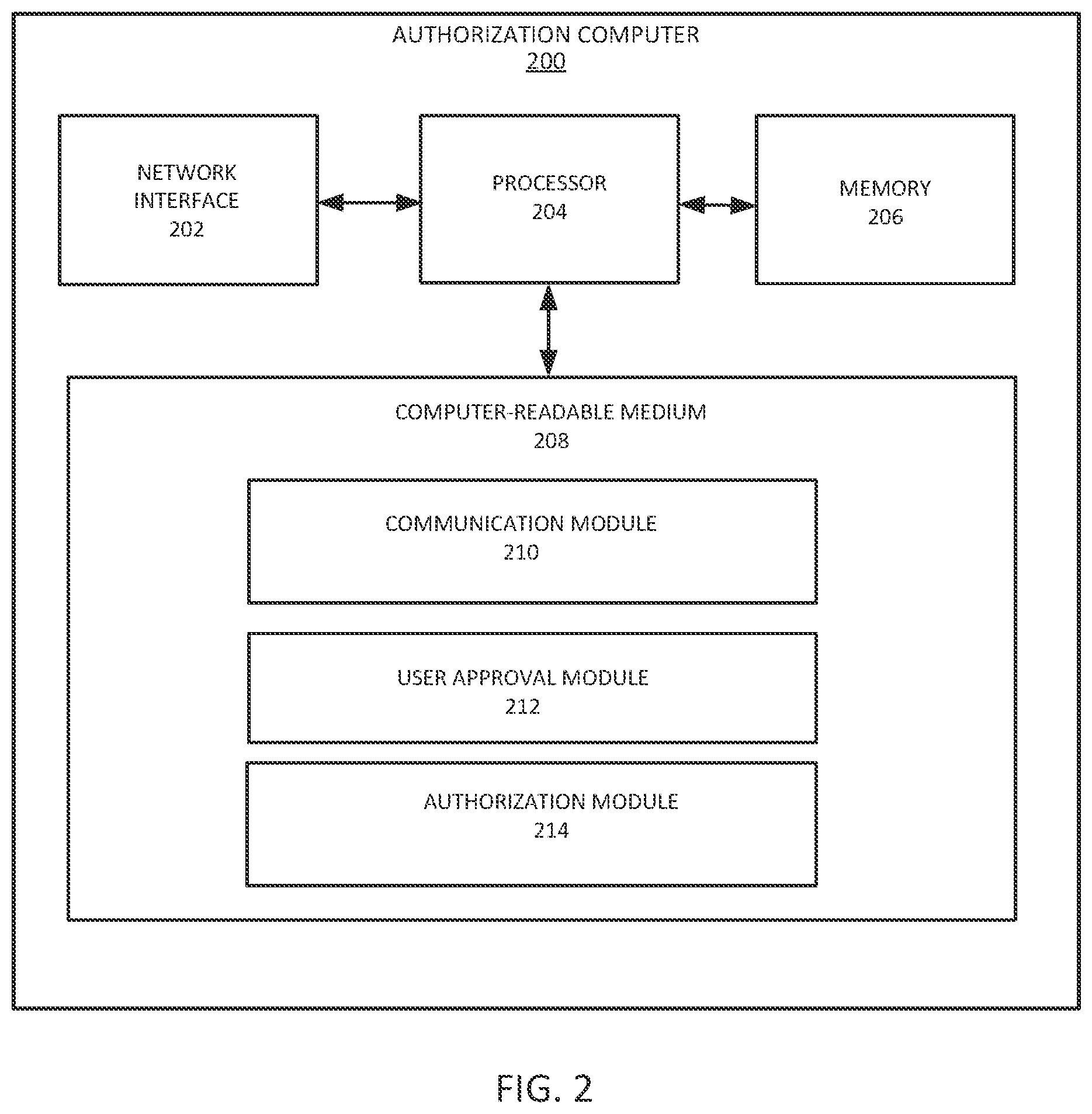 Patent US12437053 Figure 2 – Interaction request system and method