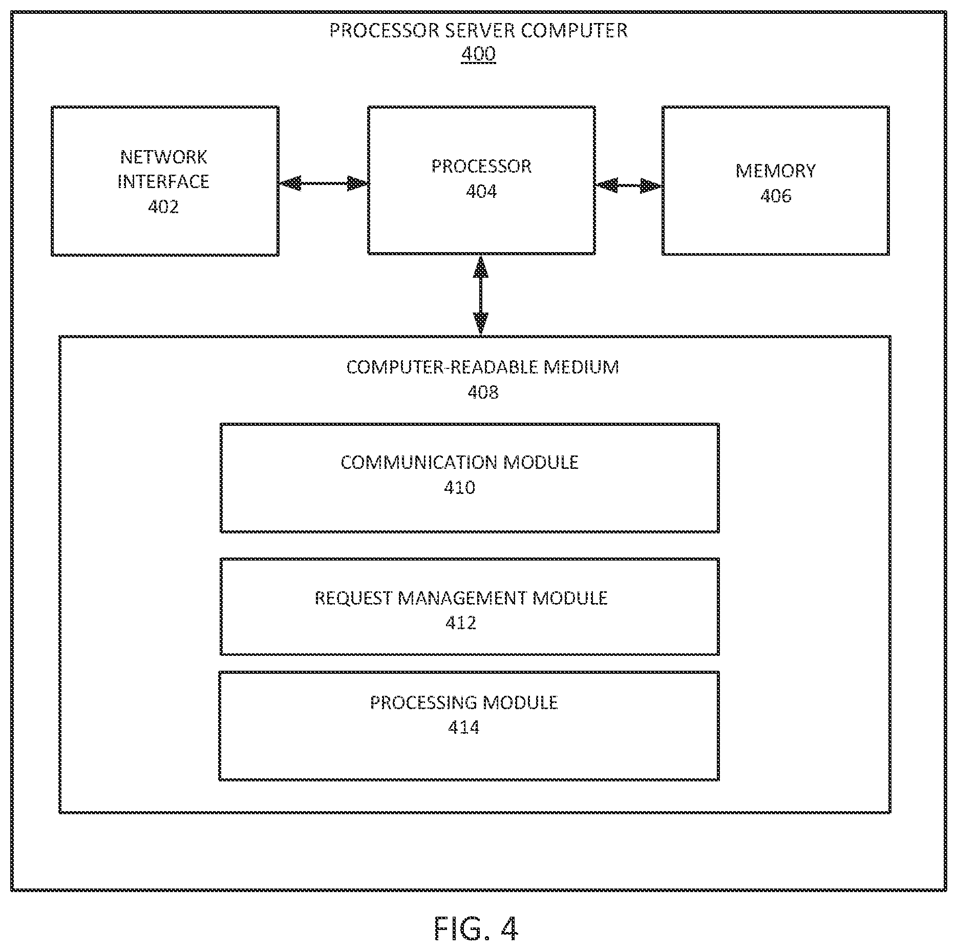 Patent US12437053 Figure 4 – Interaction request system and method