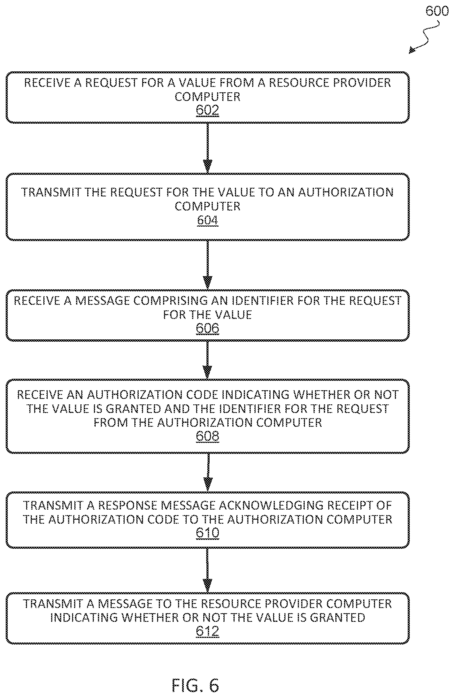 Patent US12437053 Figure 6 – Interaction request system and method