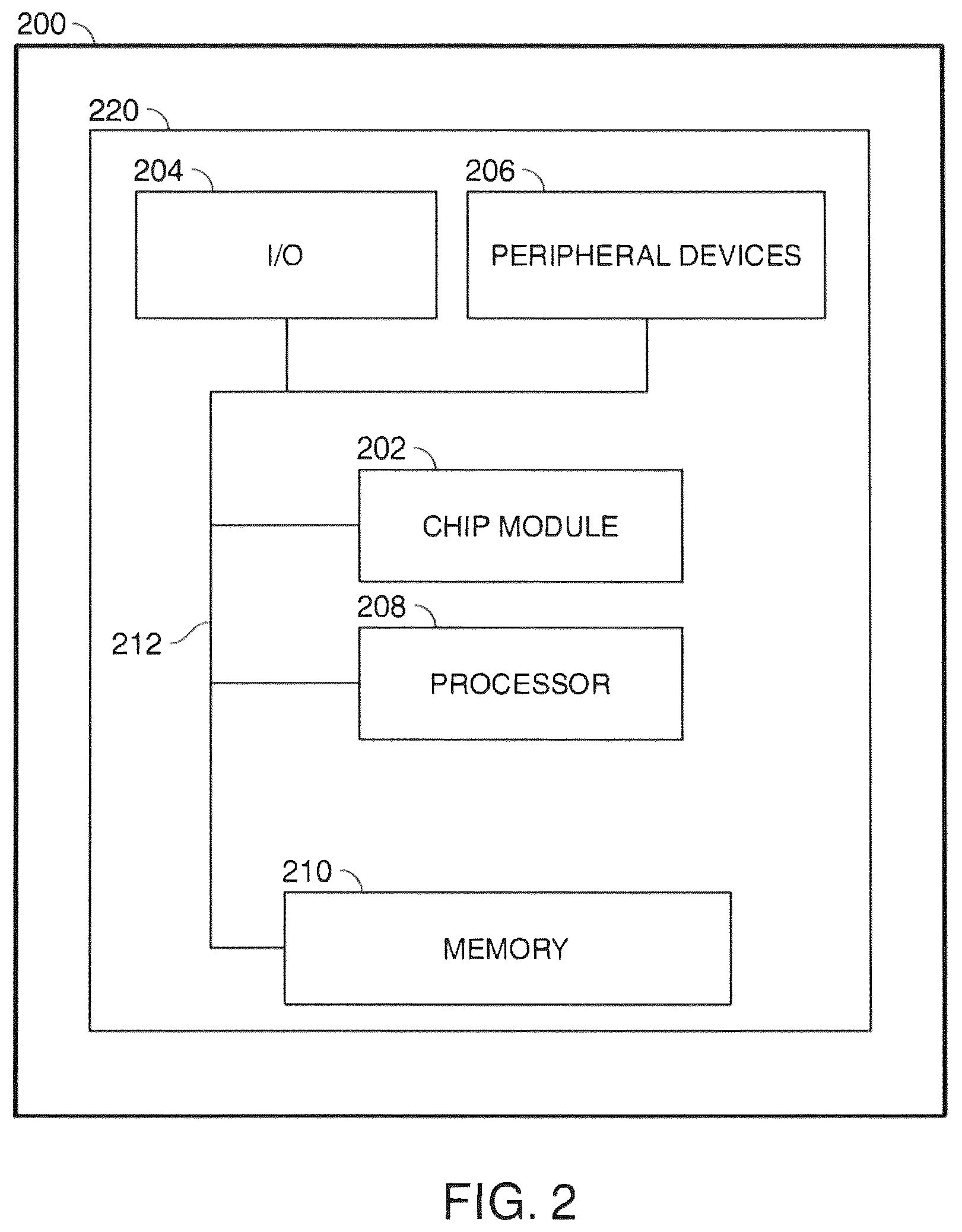 Patent US12437054 Figure 2 – Memorable secure, and strong password generator enhanced with gamification and machine learning