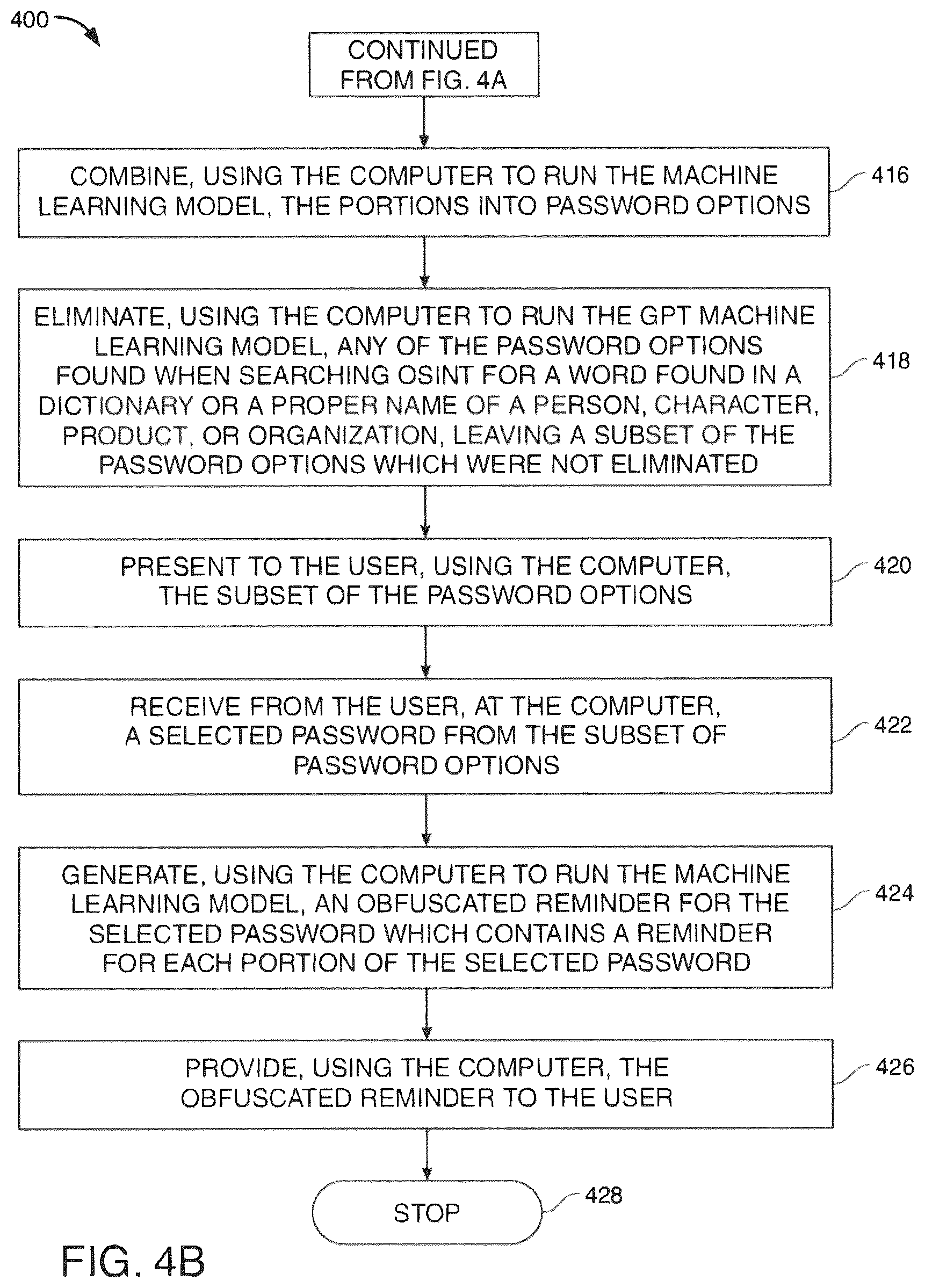 Patent US12437054 Figure 5 – Memorable secure, and strong password generator enhanced with gamification and machine learning