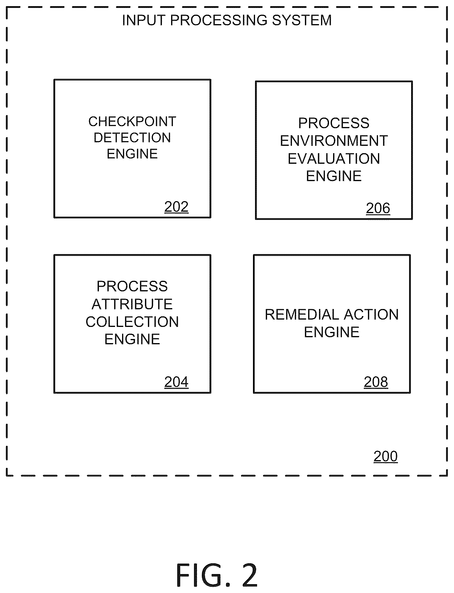 Patent US12437055 Figure 2 – Stack pivot exploit detection and mitigation