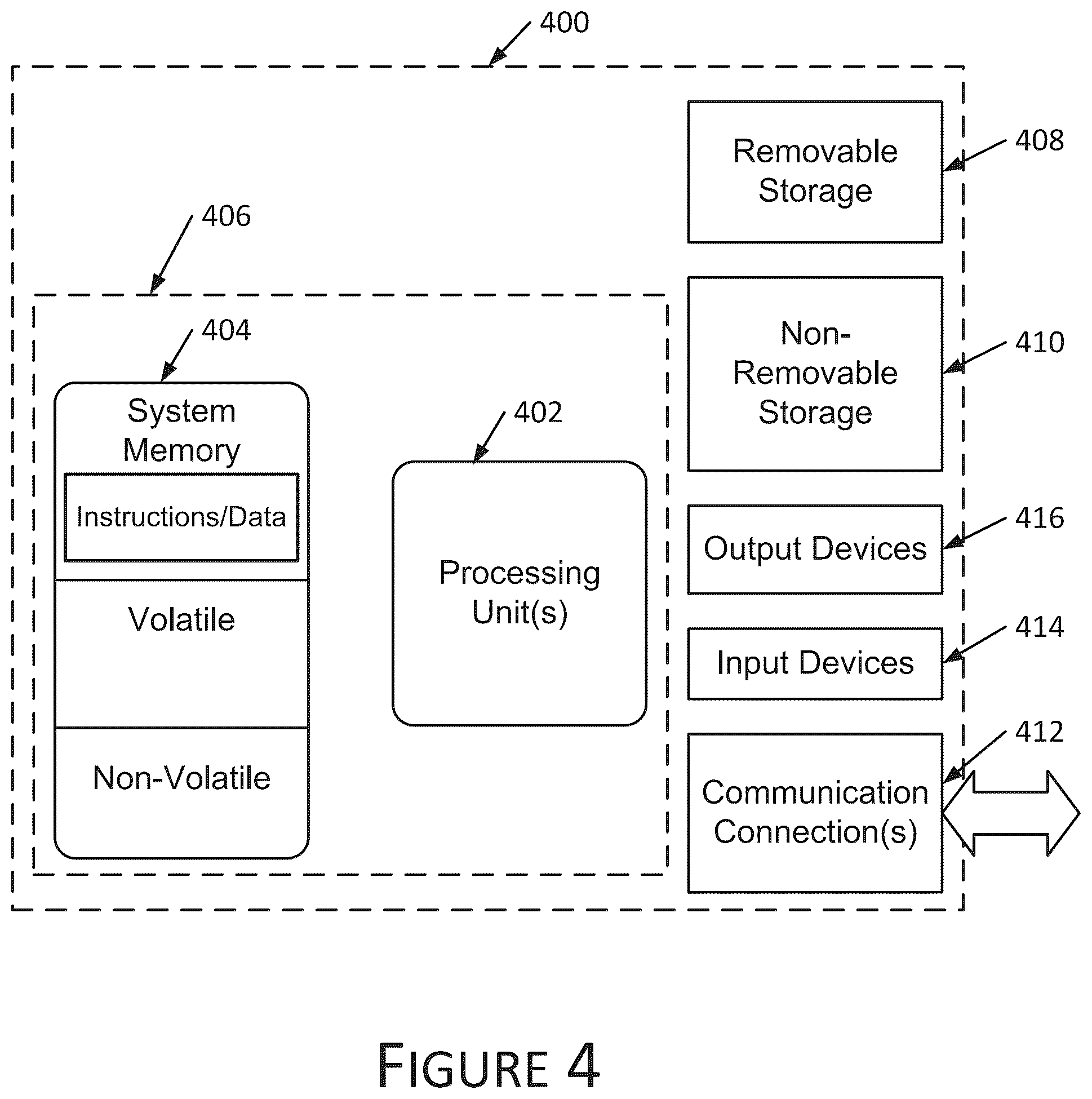 Patent US12437055 Figure 4 – Stack pivot exploit detection and mitigation