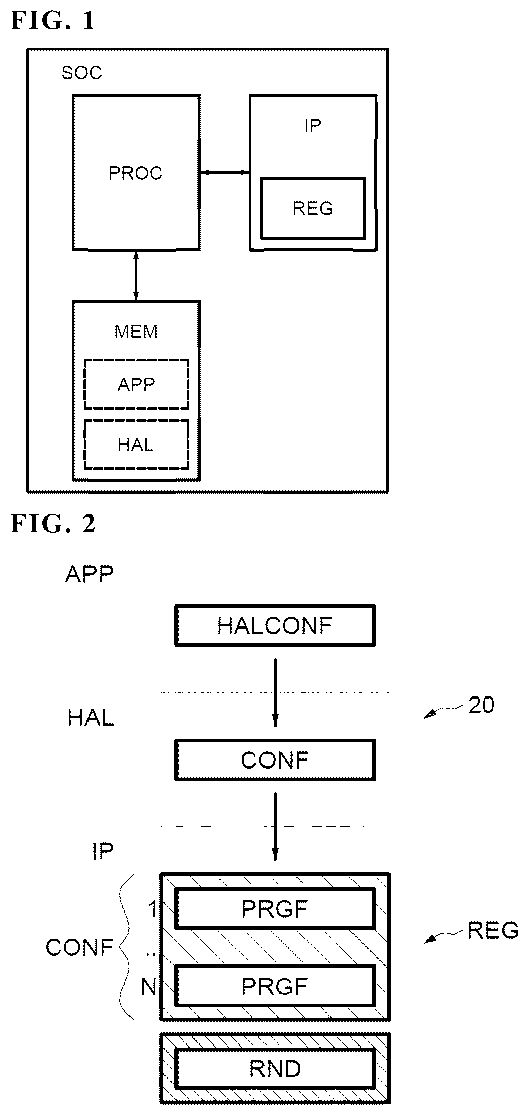 Patent US12437056 Figure 1 – Transaction process between an application and a device