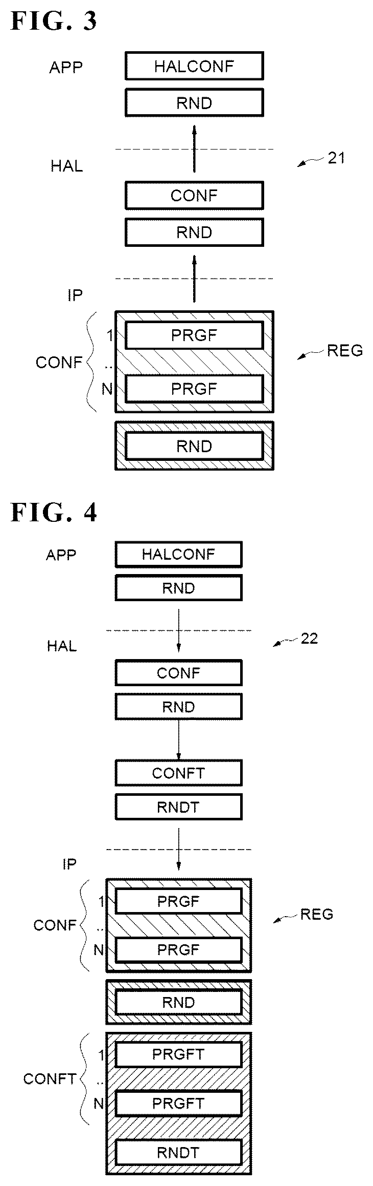 Patent US12437056 Figure 2 – Transaction process between an application and a device