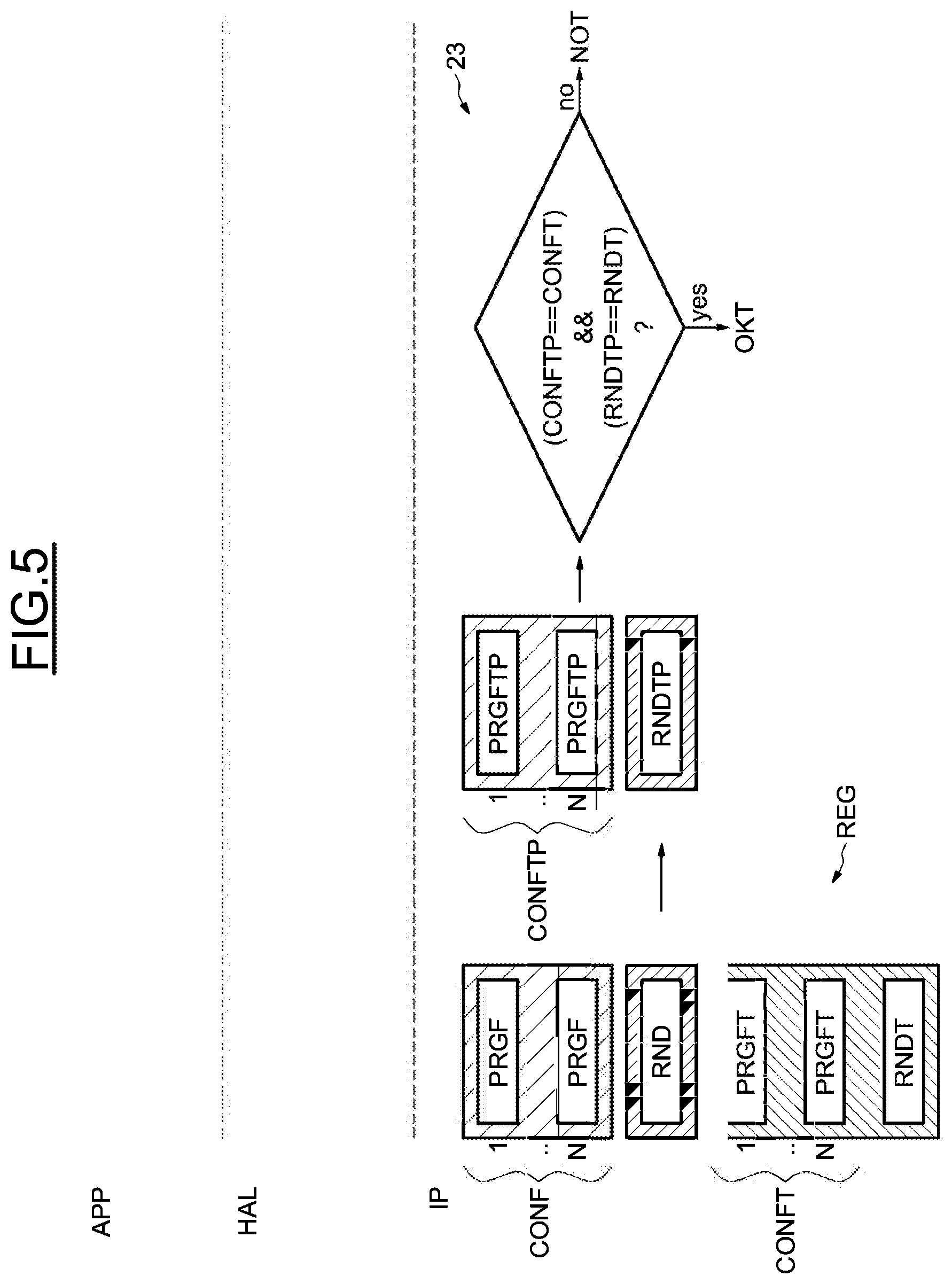 Patent US12437056 Figure 3 – Transaction process between an application and a device