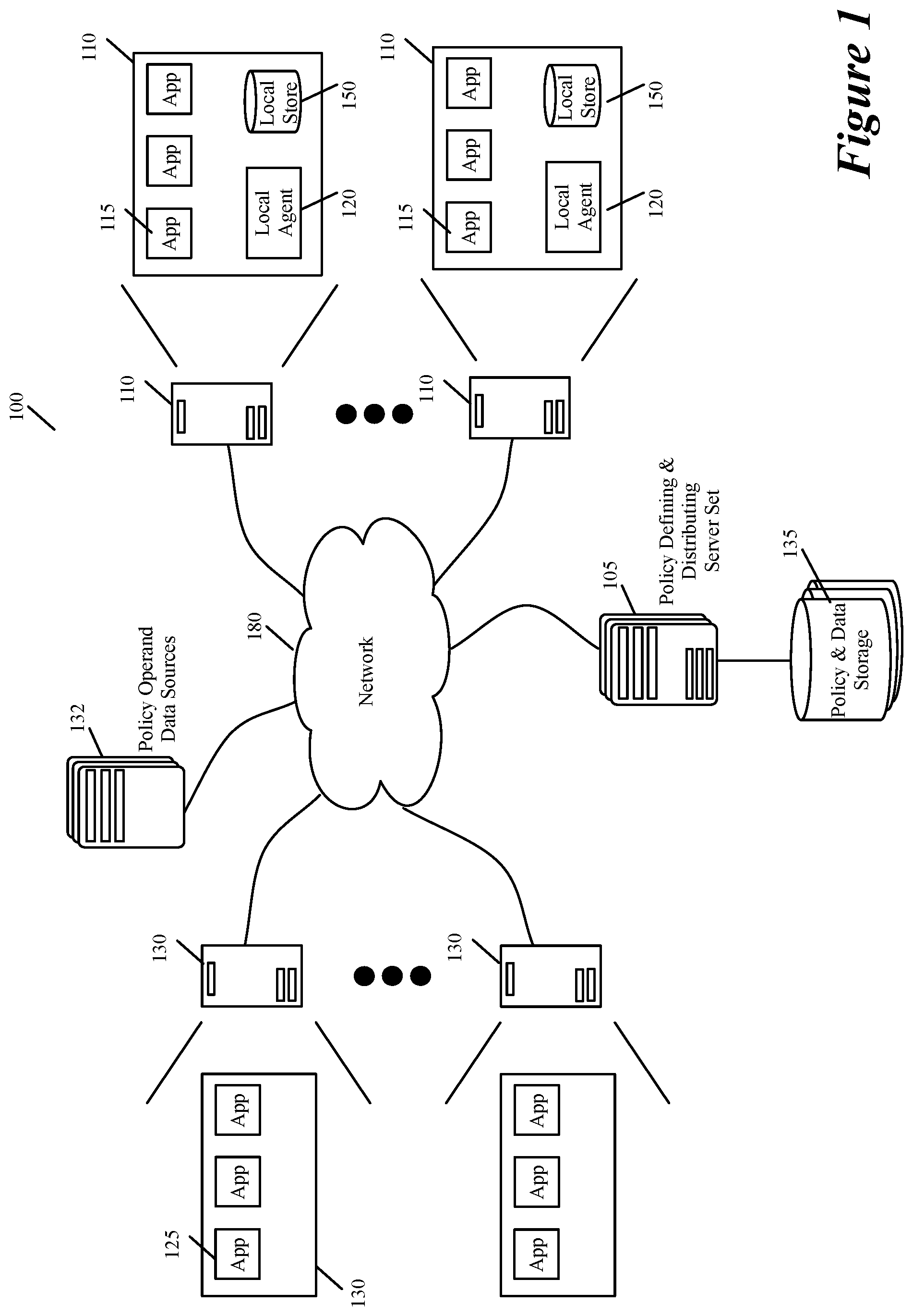 Patent US12437057 Figure 1 – Portable policy execution using embedded machines