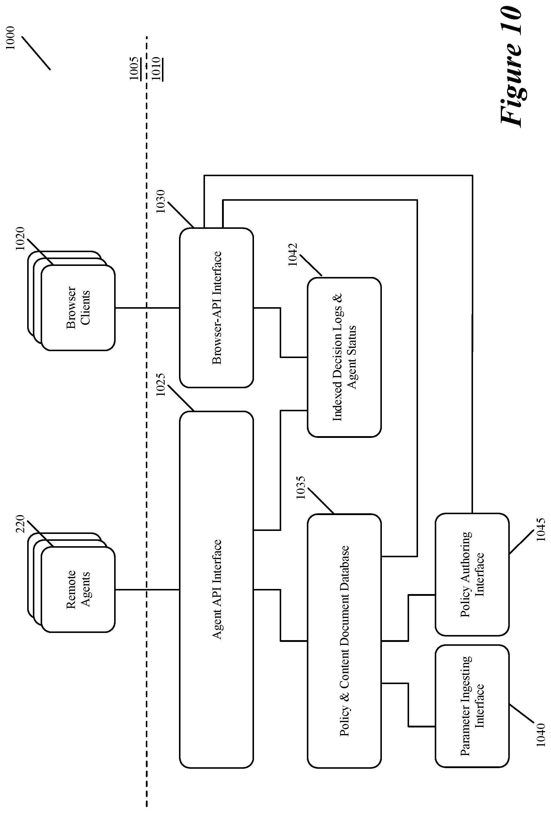 Patent US12437057 Figure 8 – Portable policy execution using embedded machines
