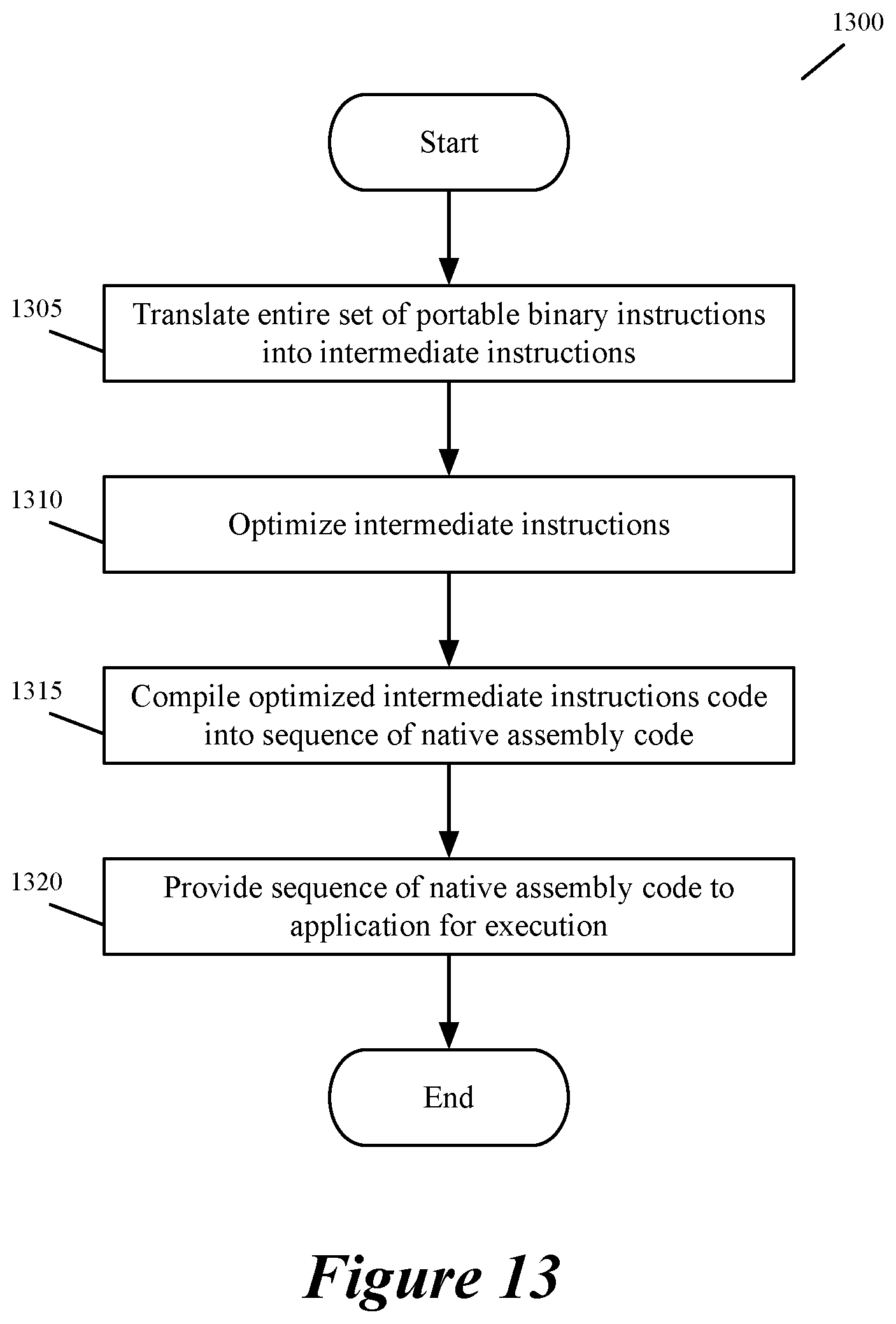 Patent US12437057 Figure 11 – Portable policy execution using embedded machines