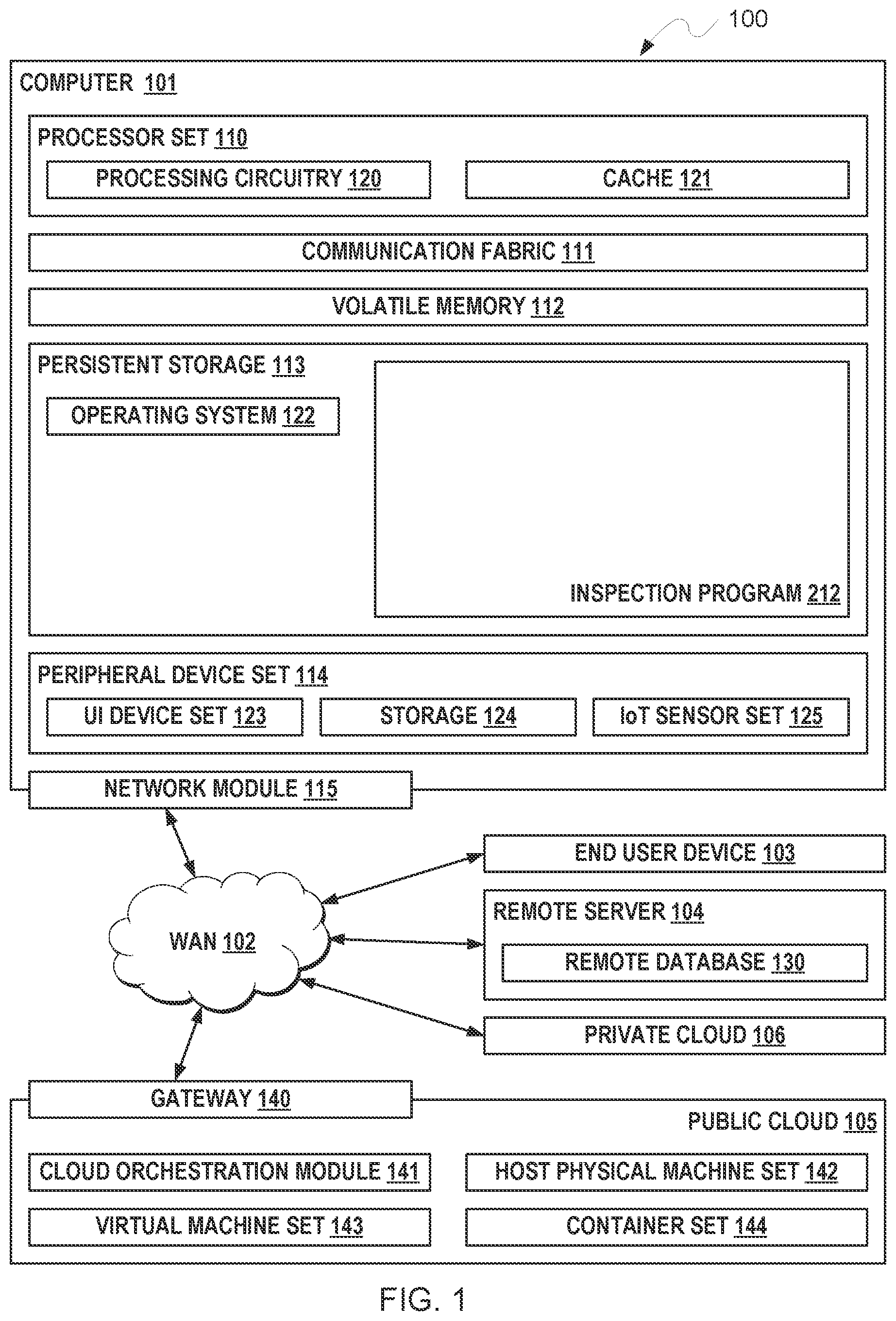 Patent US12437059 Figure 1 – Workload pattern detection