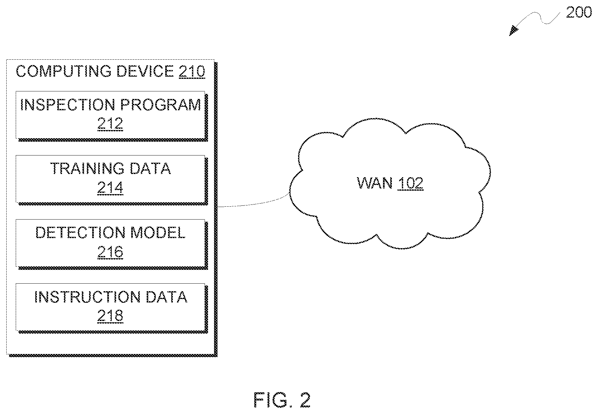 Patent US12437059 Figure 2 – Workload pattern detection