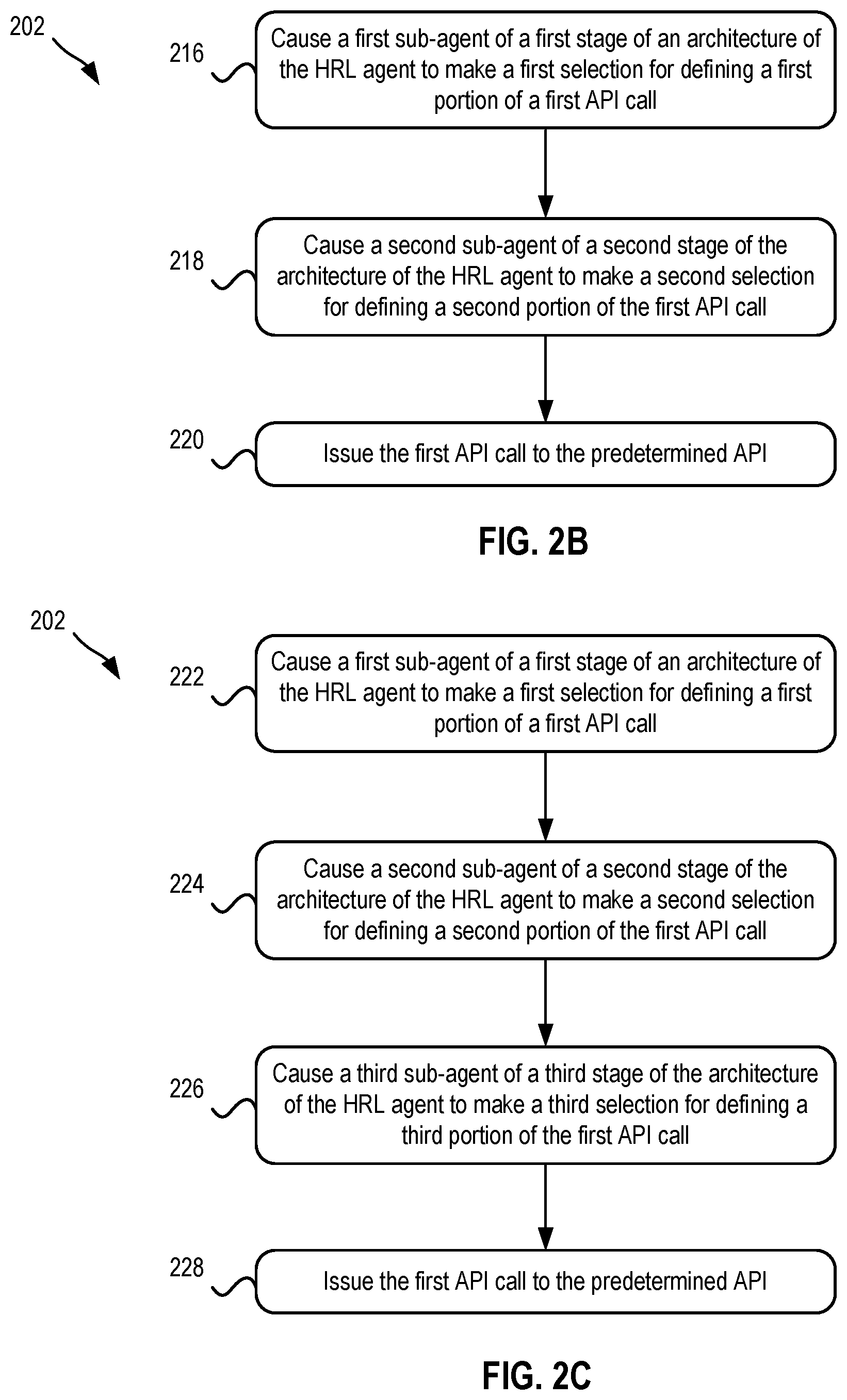Patent US12437060 Figure 3 – Using hierarchical reinforcement learning (HRL) to identify application programming interfaces (API) vulnerabilities