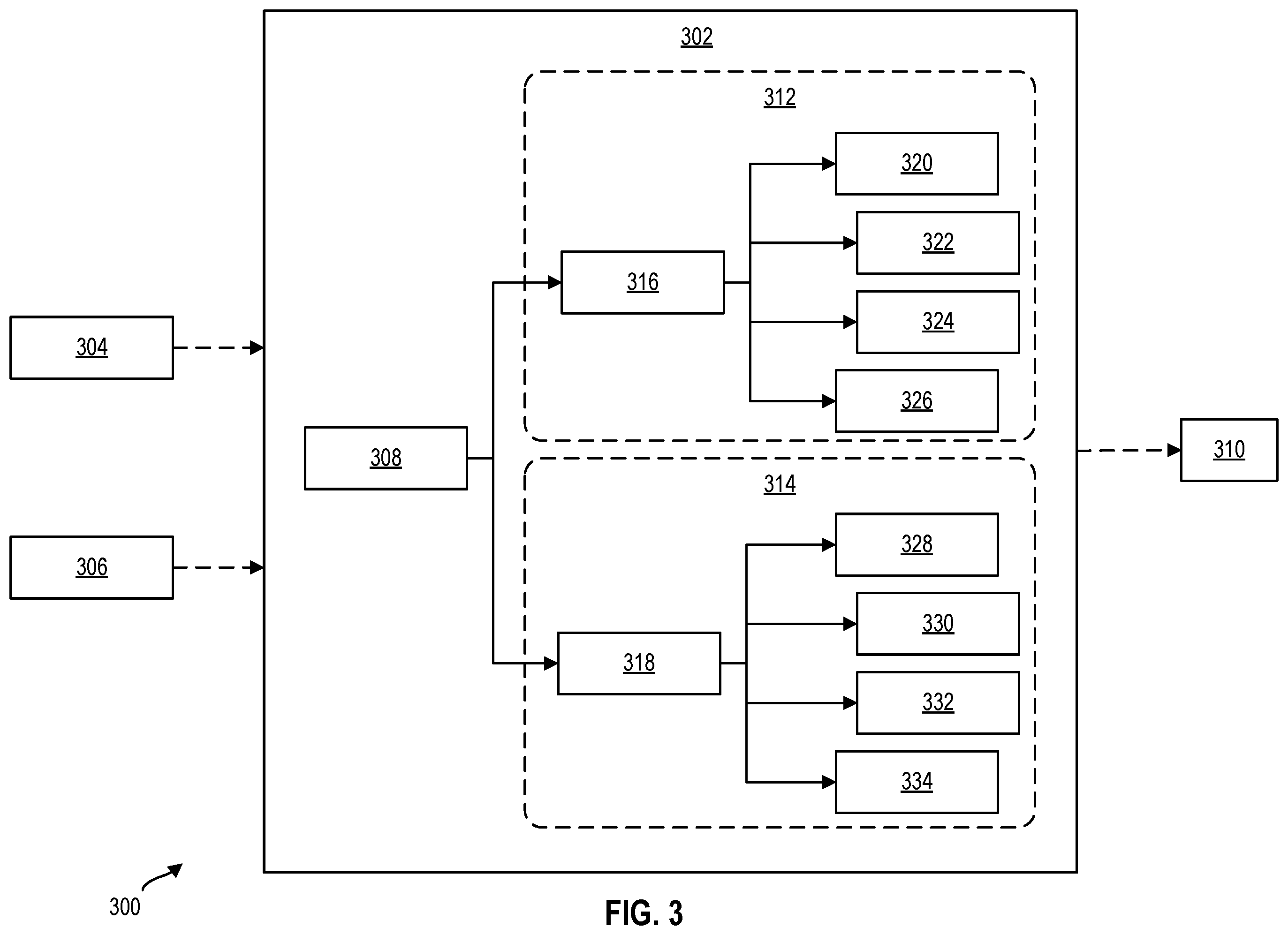 Patent US12437060 Figure 4 – Using hierarchical reinforcement learning (HRL) to identify application programming interfaces (API) vulnerabilities