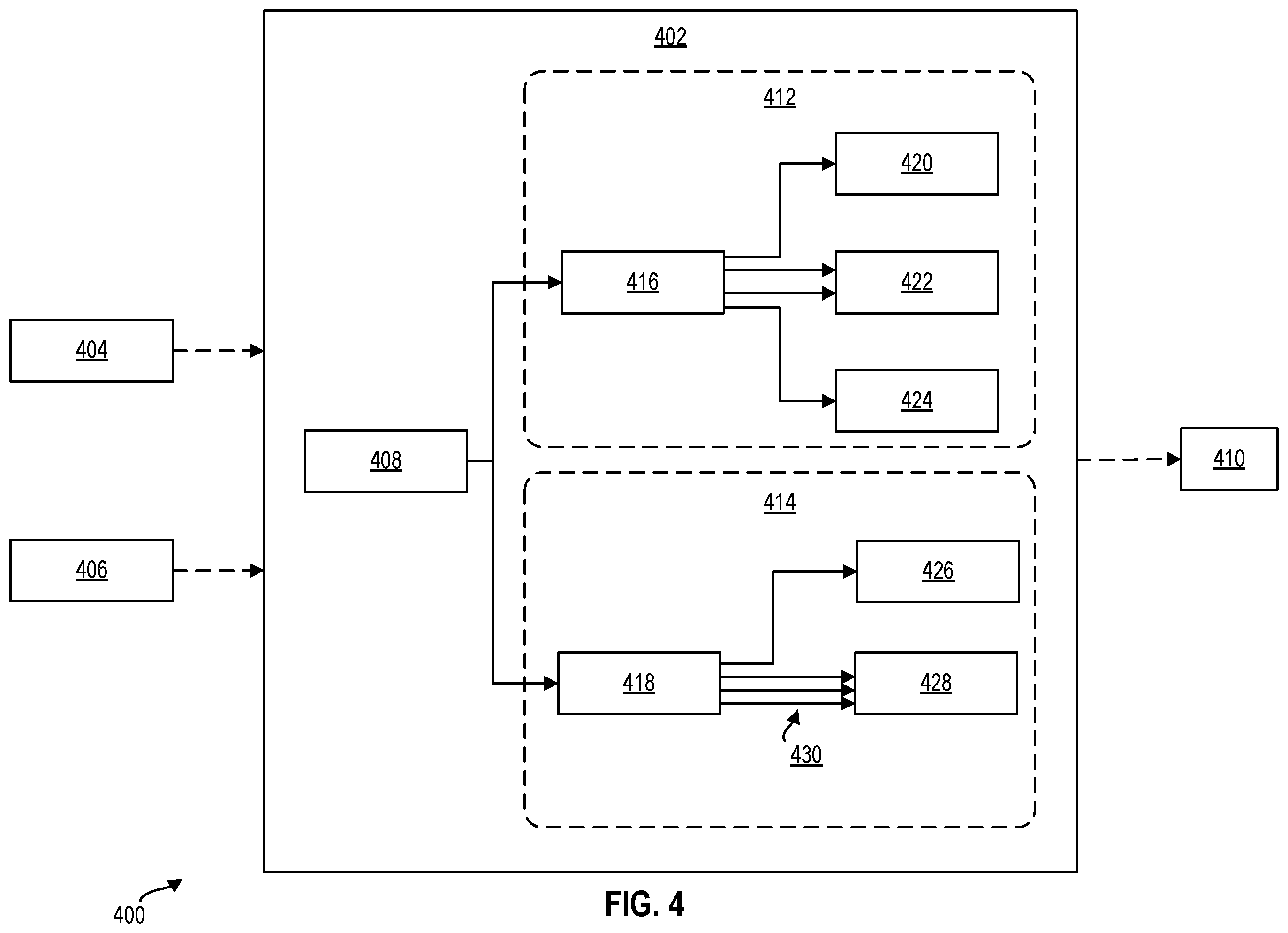 Patent US12437060 Figure 5 – Using hierarchical reinforcement learning (HRL) to identify application programming interfaces (API) vulnerabilities
