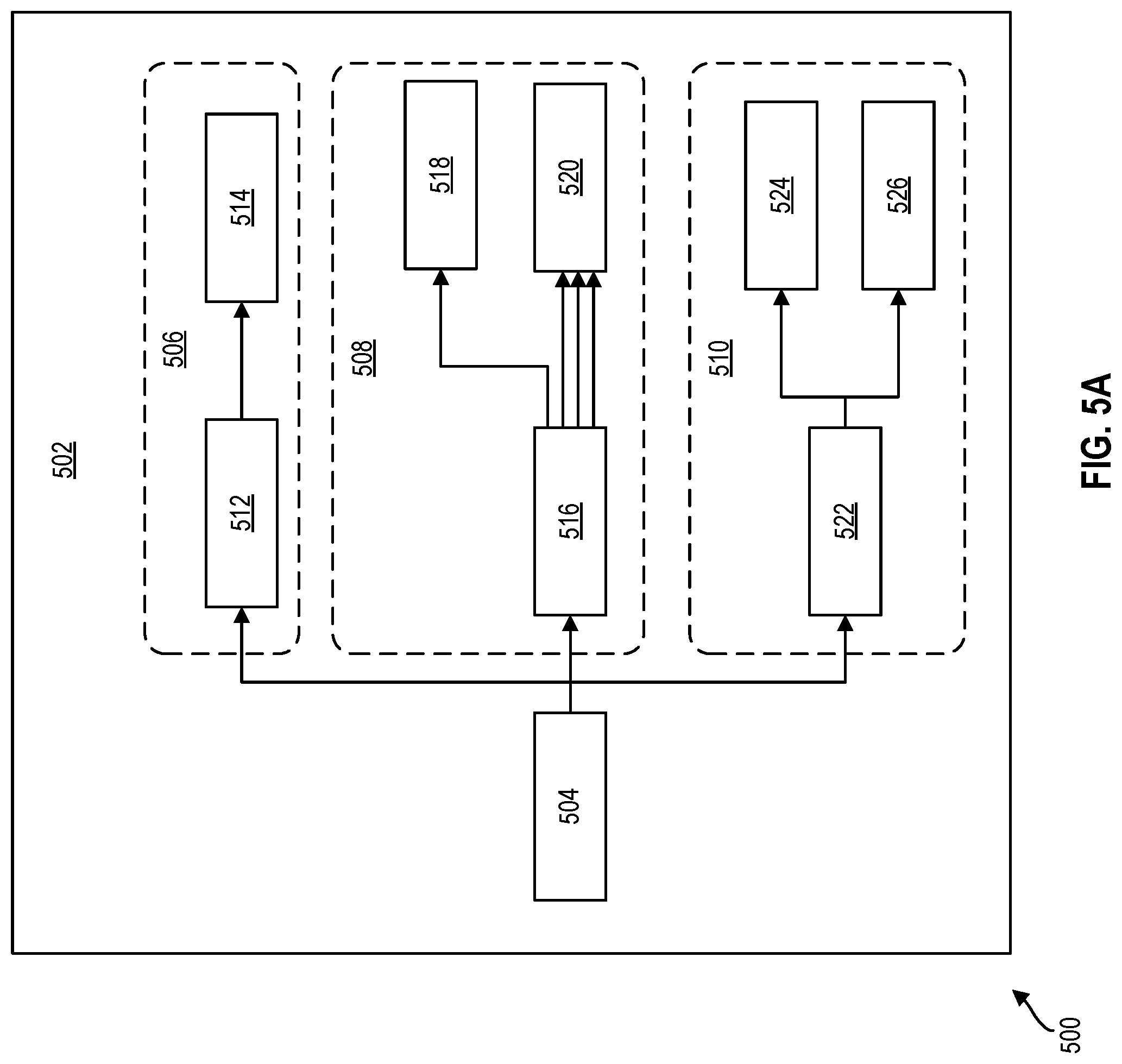 Patent US12437060 Figure 6 – Using hierarchical reinforcement learning (HRL) to identify application programming interfaces (API) vulnerabilities