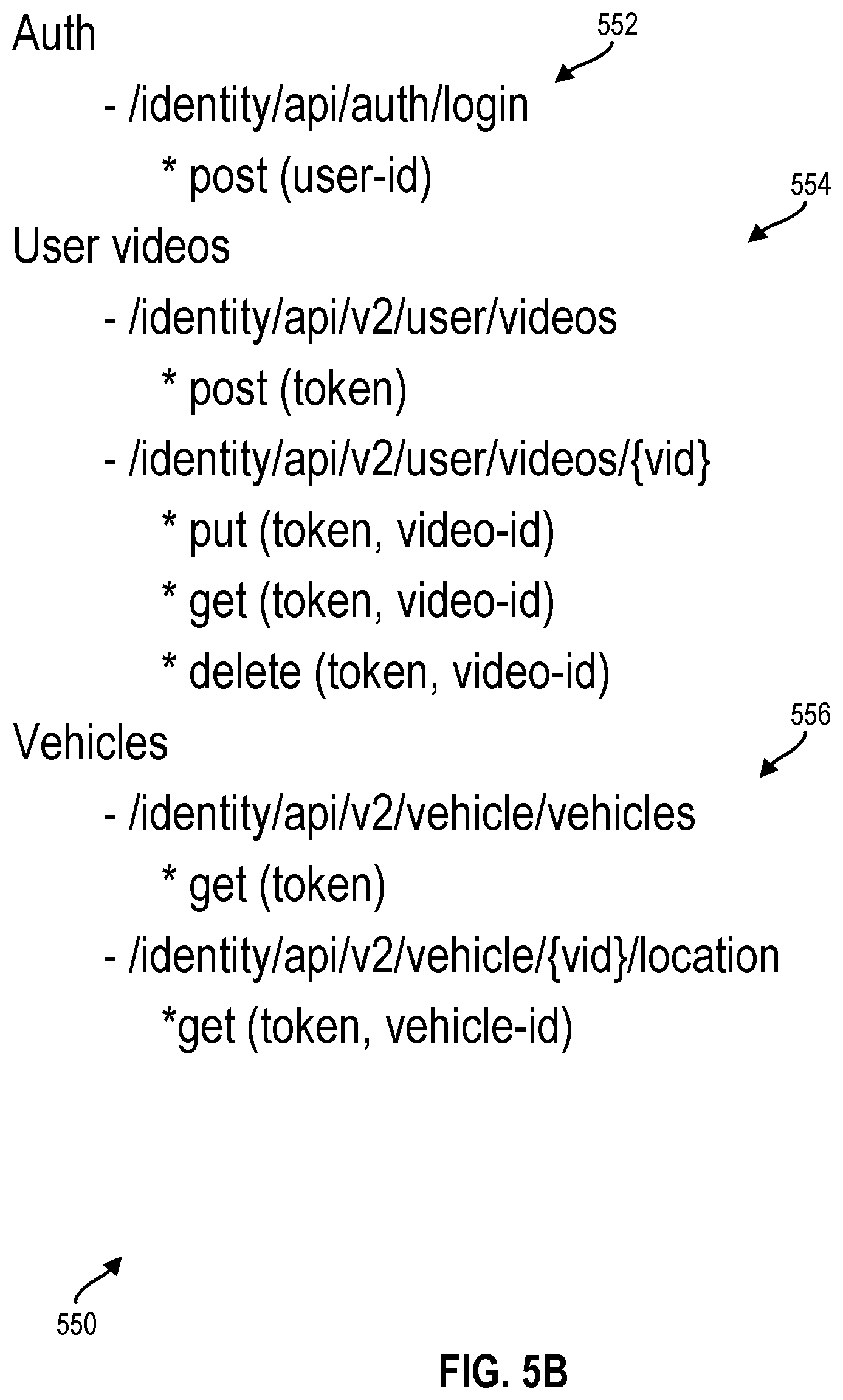 Patent US12437060 Figure 7 – Using hierarchical reinforcement learning (HRL) to identify application programming interfaces (API) vulnerabilities