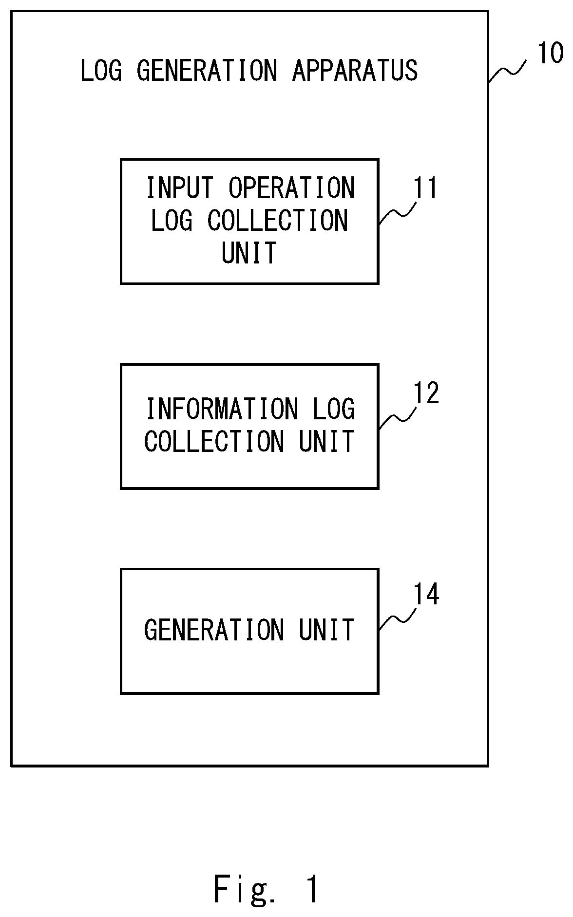 Patent US12437061 Figure 1 – Log generation apparatus, abnormality detection system, log generation method, and non-transitory computer readable medium