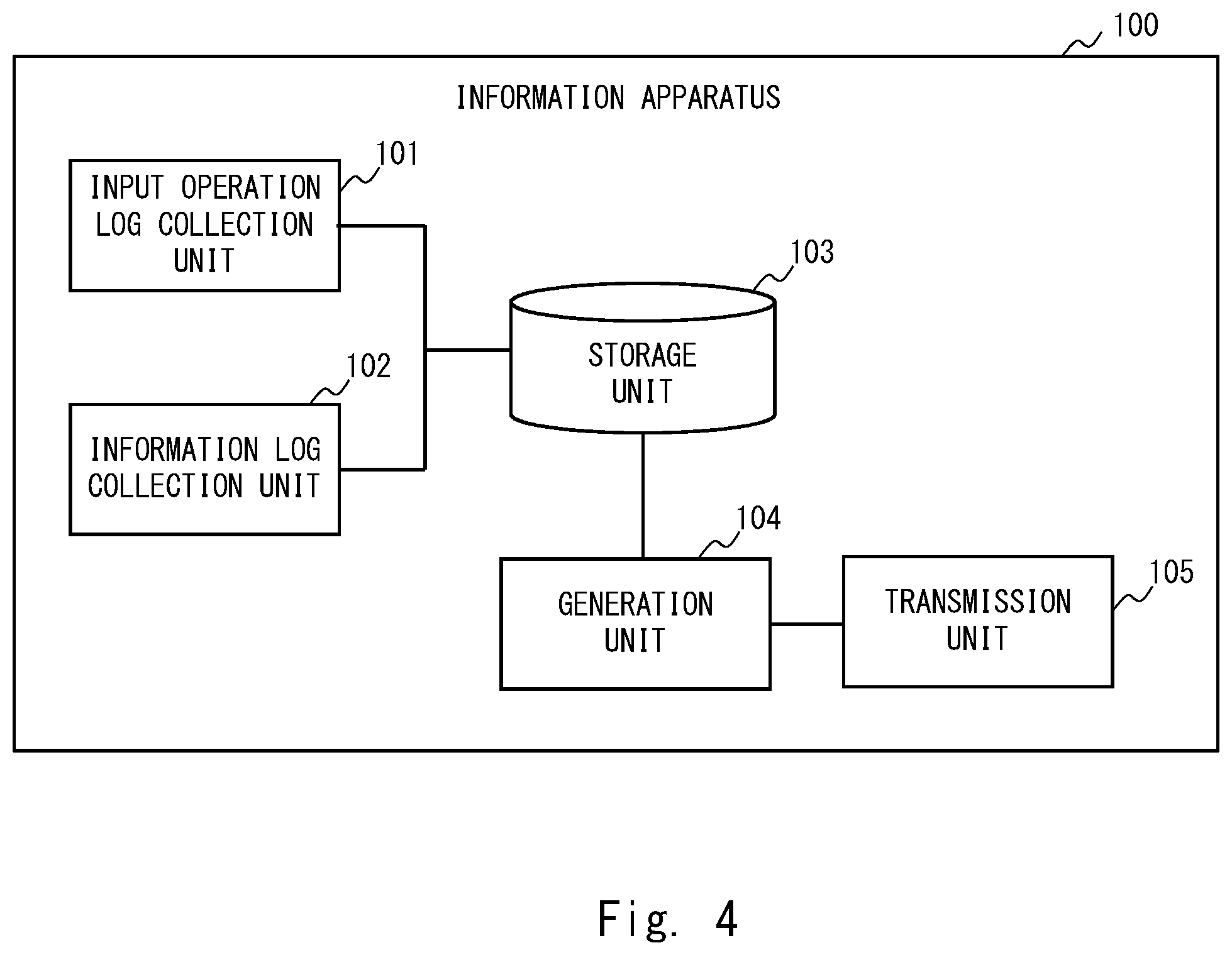 Patent US12437061 Figure 4 – Log generation apparatus, abnormality detection system, log generation method, and non-transitory computer readable medium