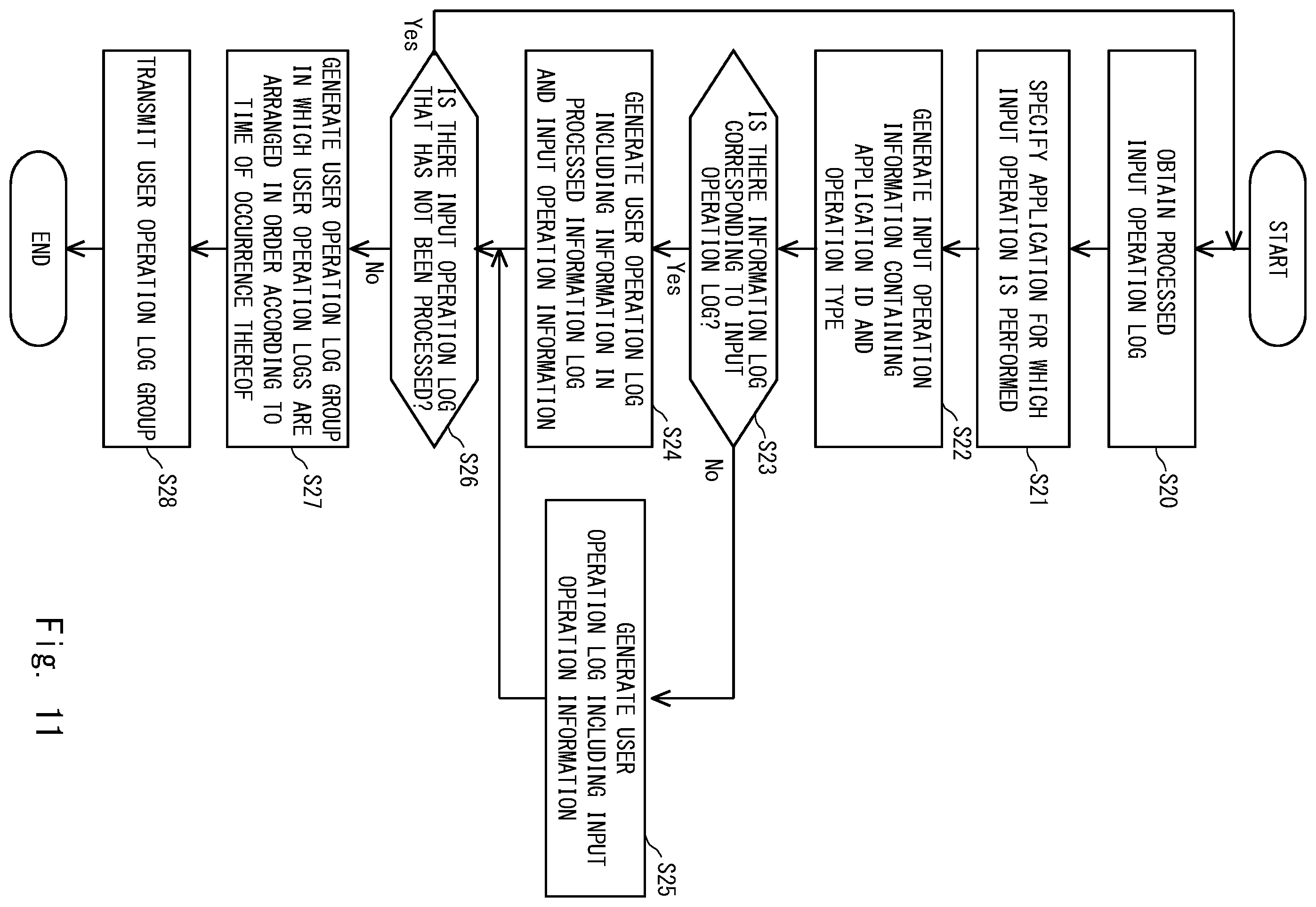 Patent US12437061 Figure 11 – Log generation apparatus, abnormality detection system, log generation method, and non-transitory computer readable medium