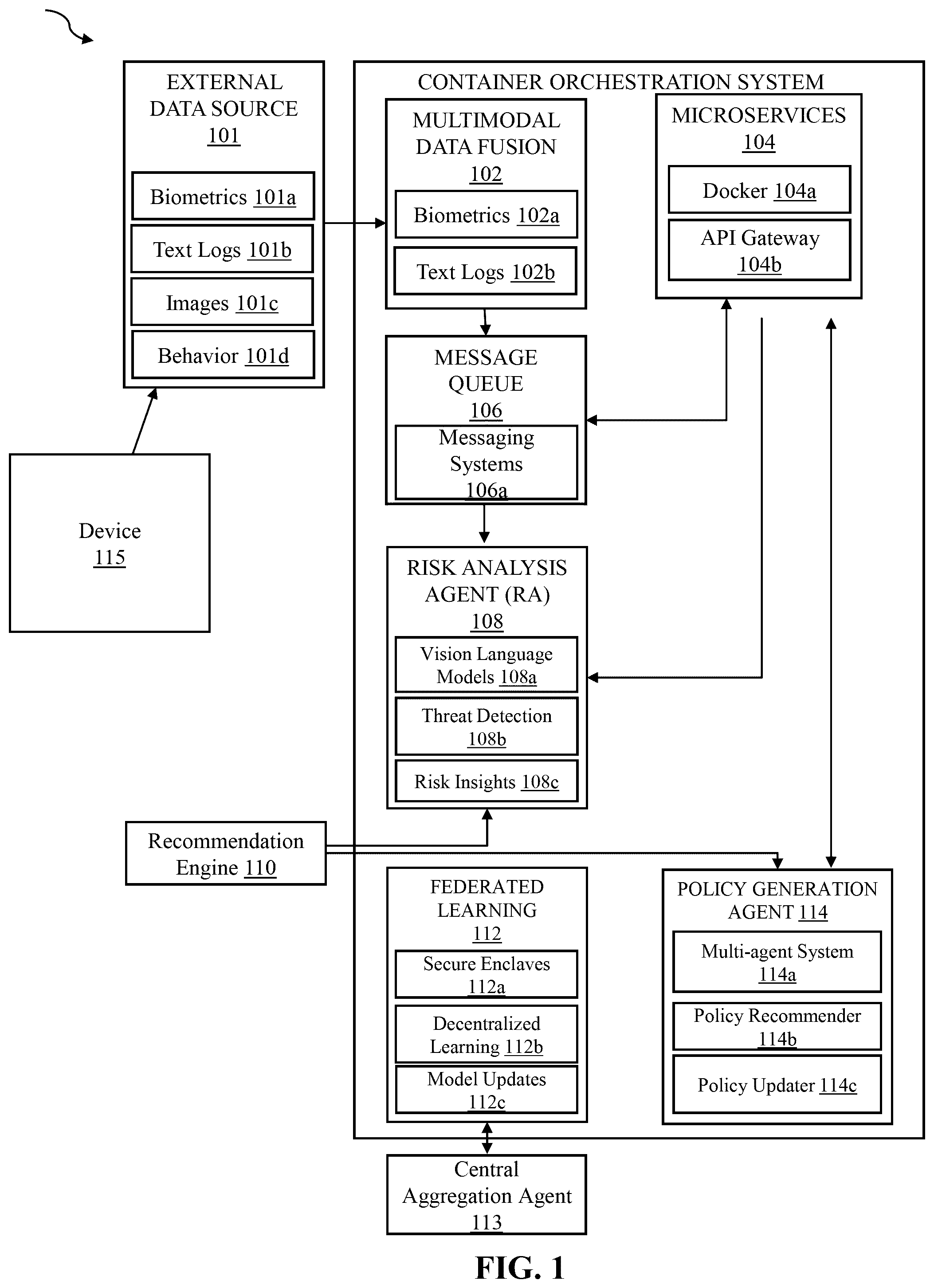 Patent US12437062 Figure 1 – Custom loss functions for training models for cybersecurity applications