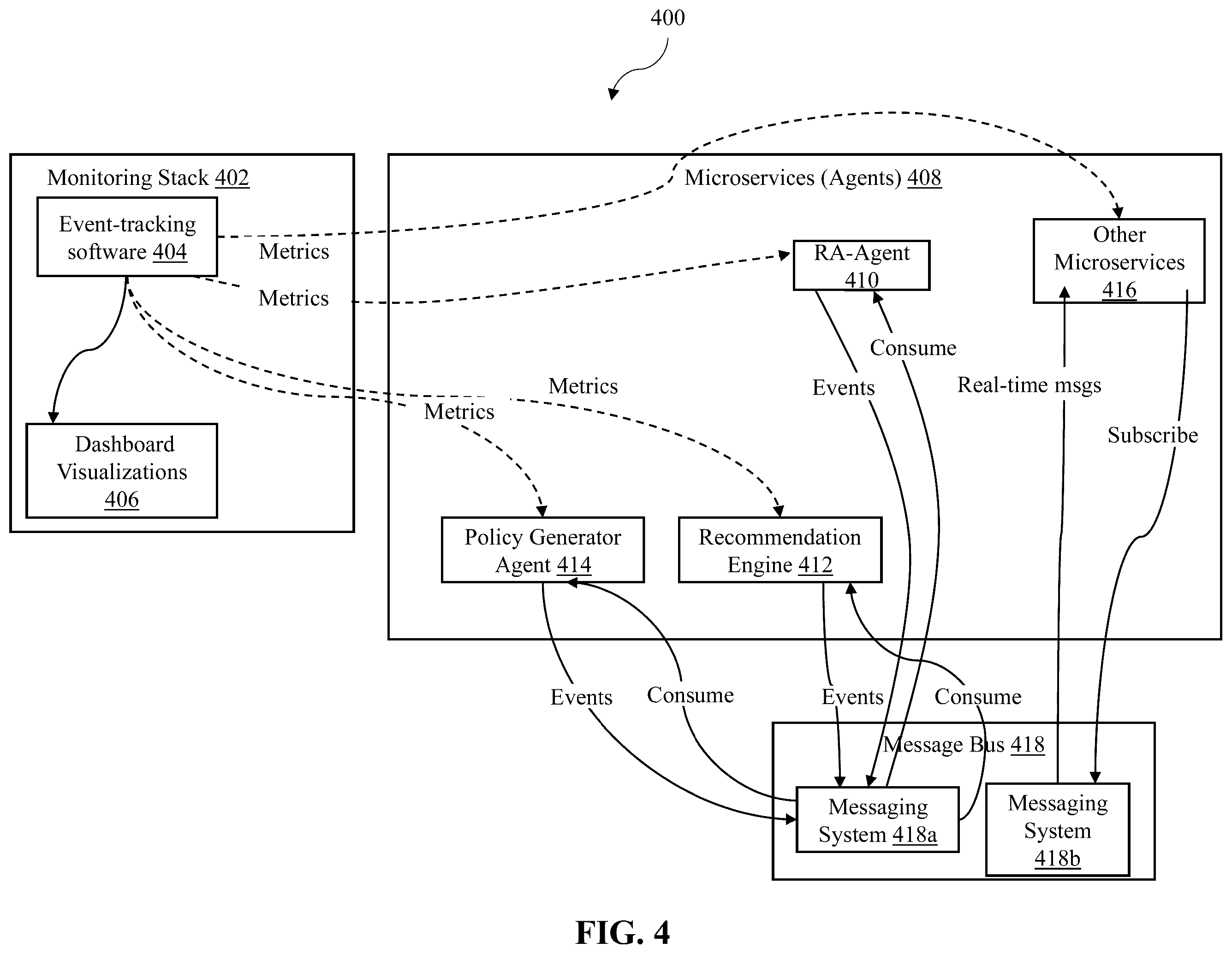 Patent US12437062 Figure 5 – Custom loss functions for training models for cybersecurity applications