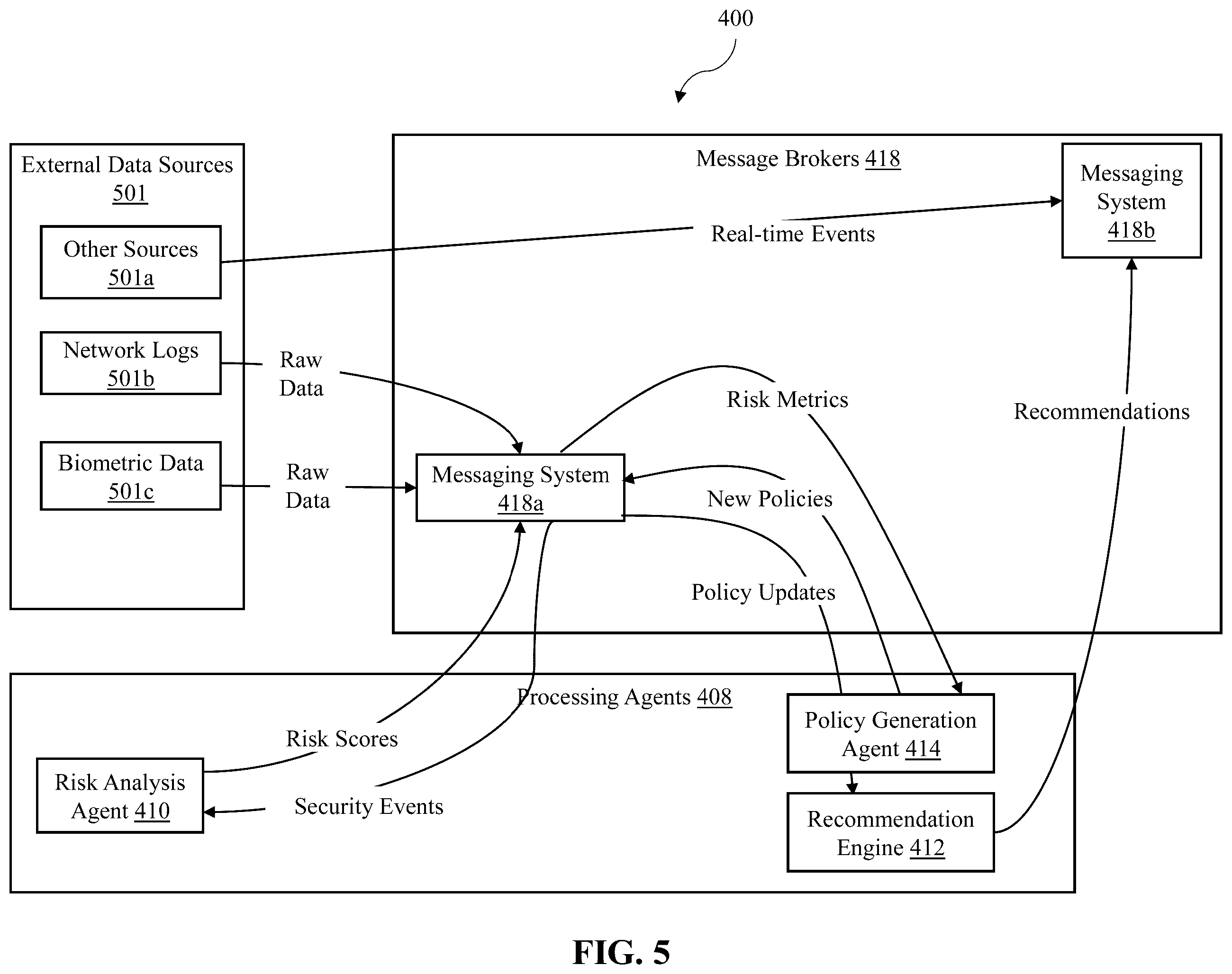 Patent US12437062 Figure 6 – Custom loss functions for training models for cybersecurity applications