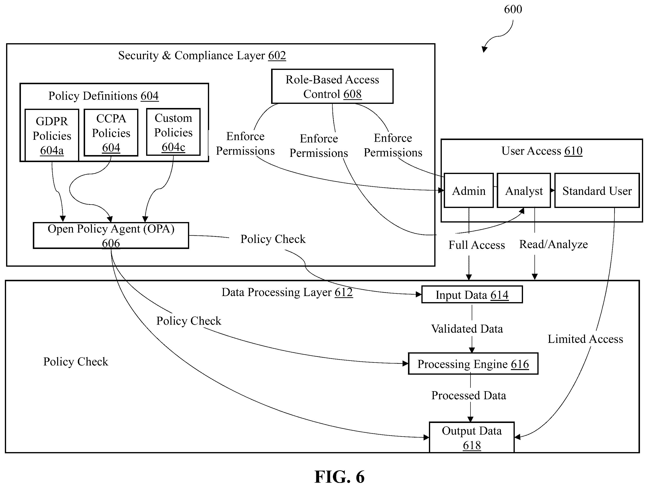 Patent US12437062 Figure 7 – Custom loss functions for training models for cybersecurity applications