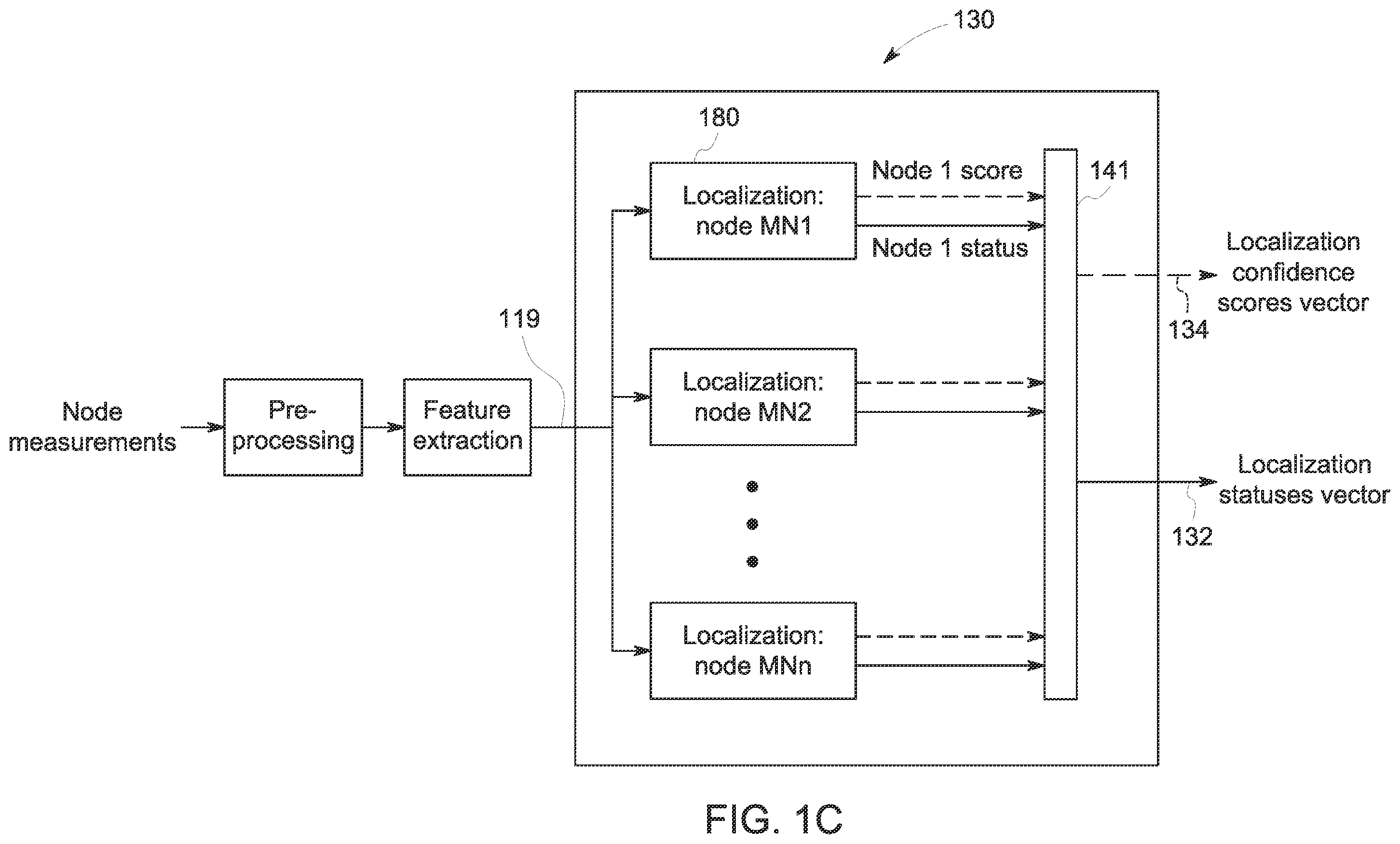 Patent US12437063 Figure 3 – Unified multi-agent system for abnormality detection and isolation