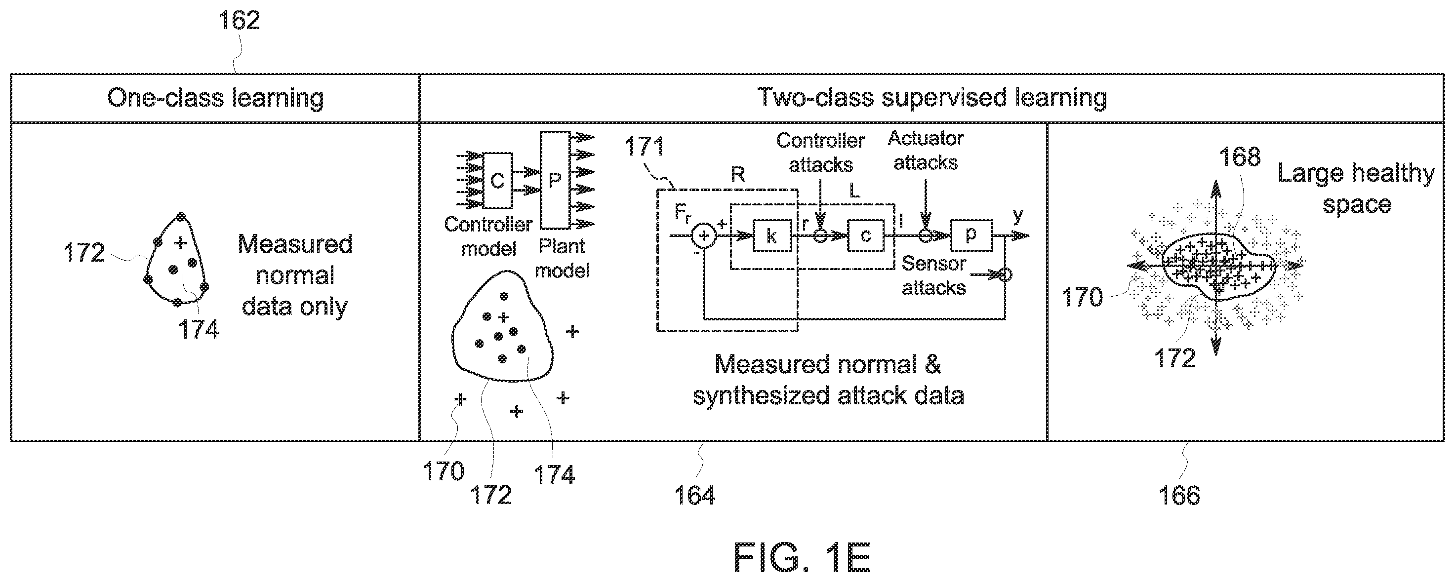 Patent US12437063 Figure 5 – Unified multi-agent system for abnormality detection and isolation