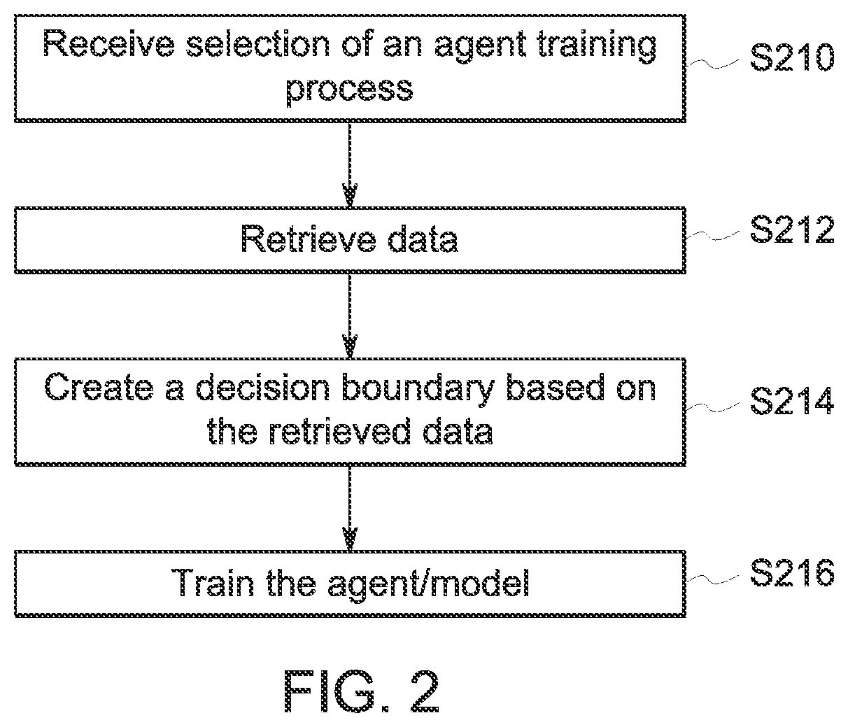 Patent US12437063 Figure 6 – Unified multi-agent system for abnormality detection and isolation