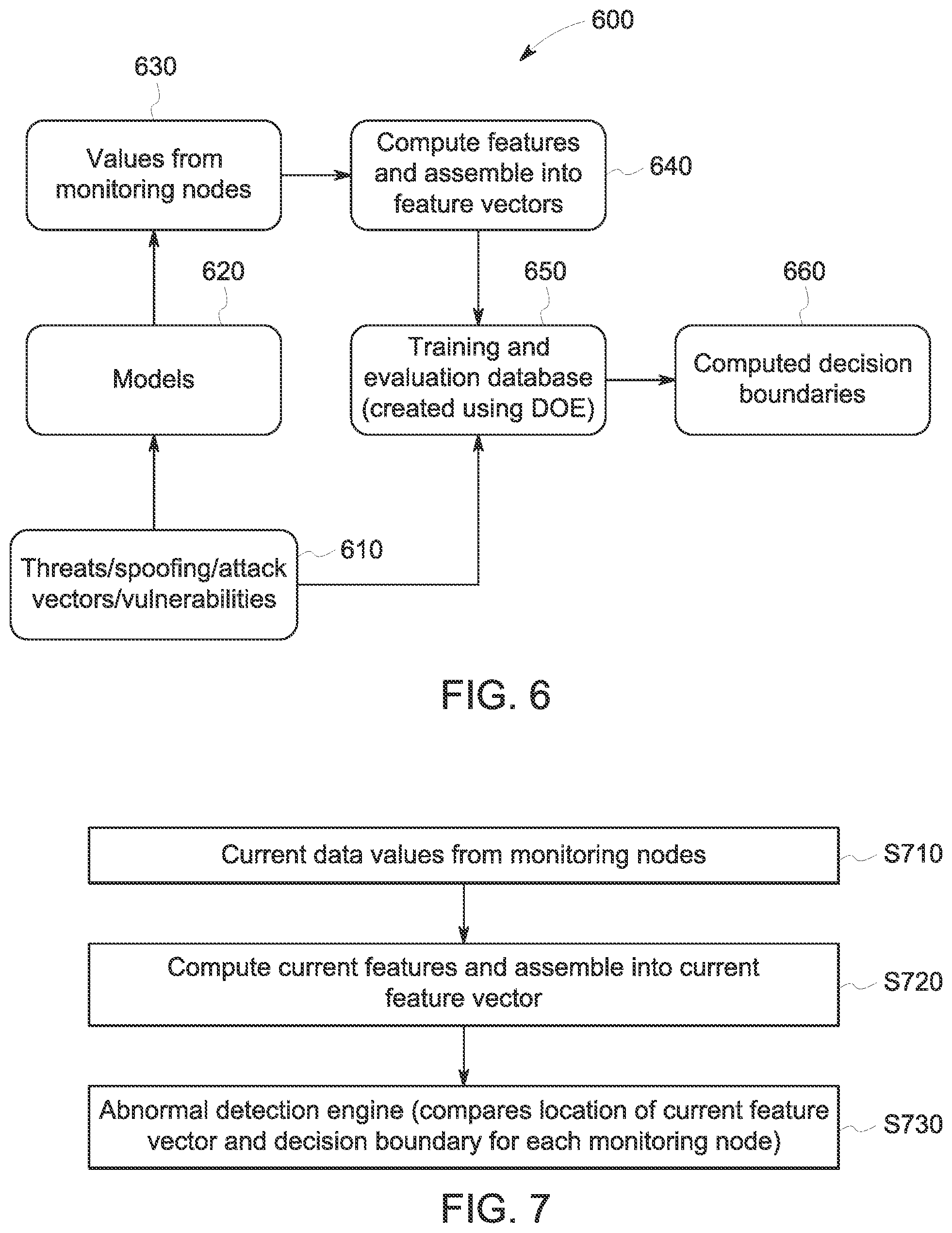 Patent US12437063 Figure 9 – Unified multi-agent system for abnormality detection and isolation