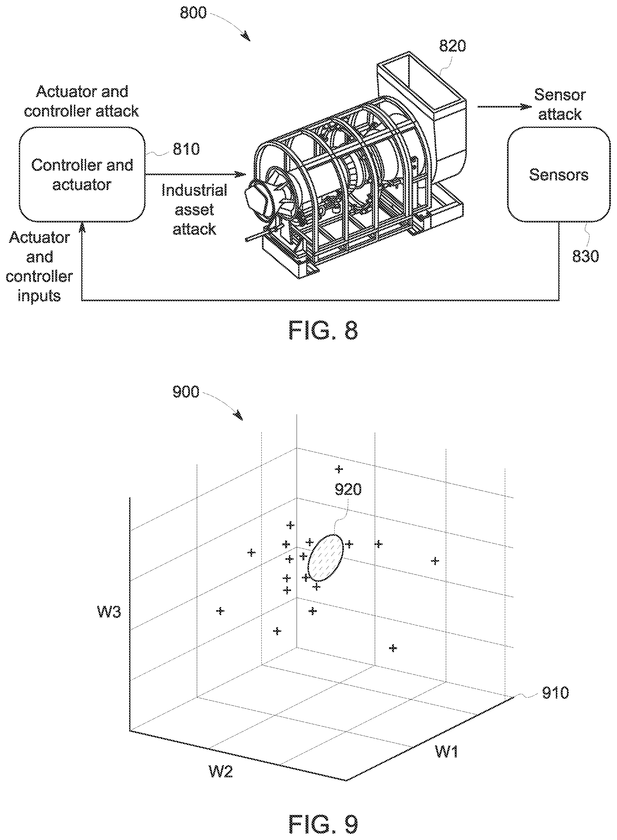Patent US12437063 Figure 10 – Unified multi-agent system for abnormality detection and isolation