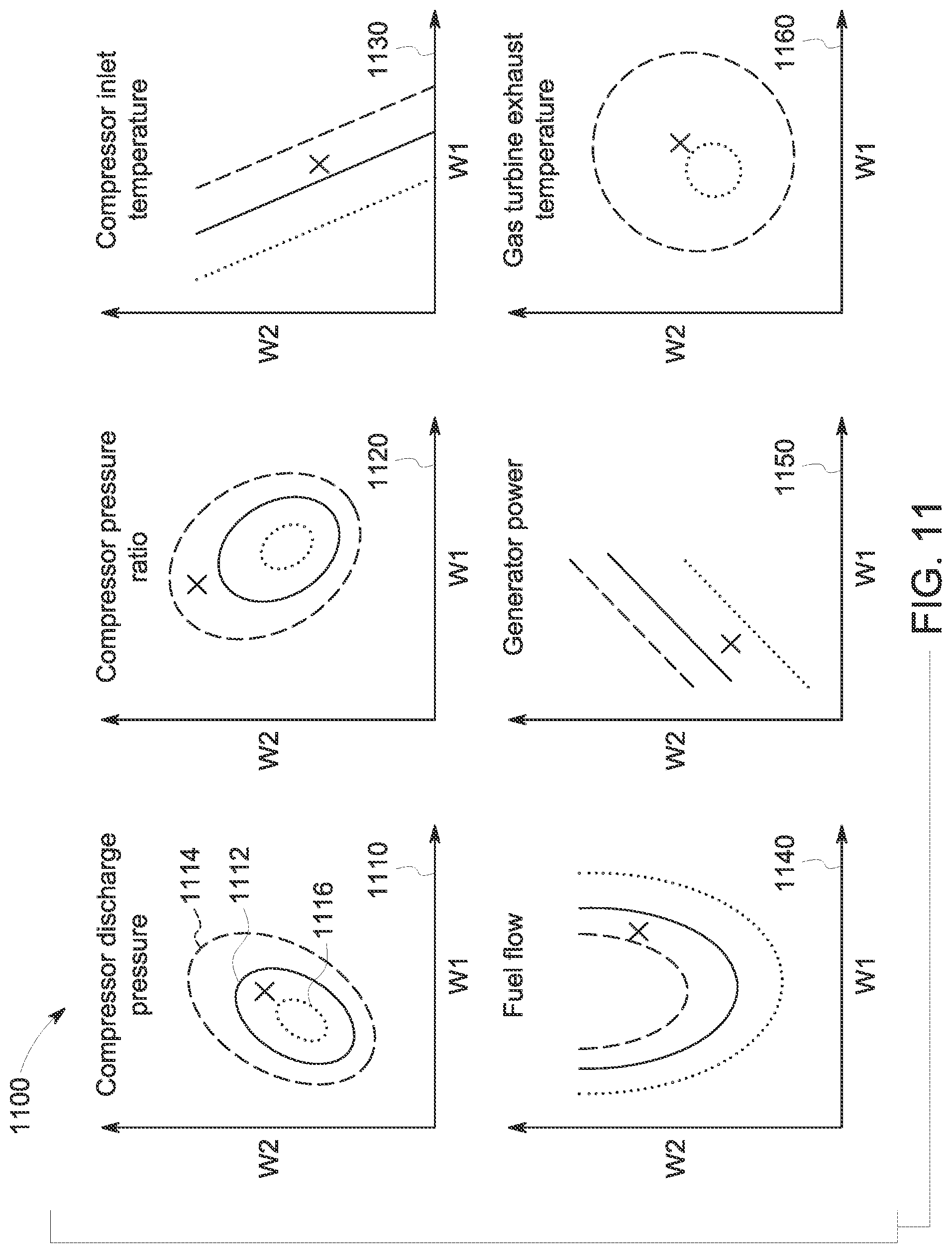 Patent US12437063 Figure 12 – Unified multi-agent system for abnormality detection and isolation