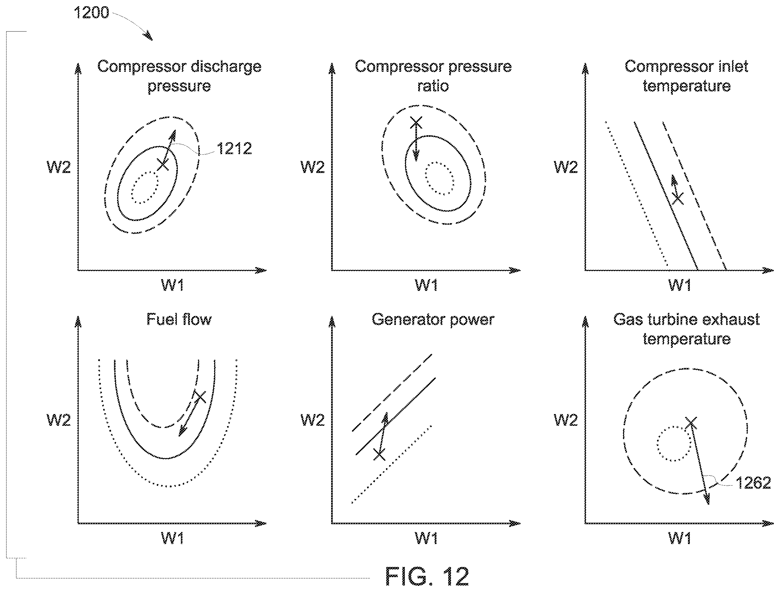 Patent US12437063 Figure 13 – Unified multi-agent system for abnormality detection and isolation