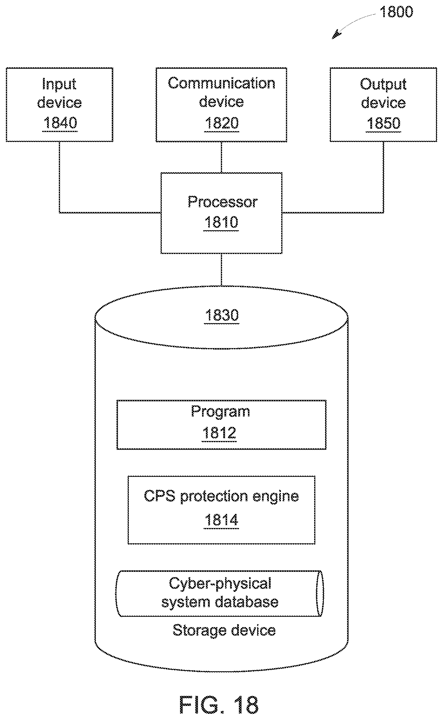 Patent US12437063 Figure 19 – Unified multi-agent system for abnormality detection and isolation