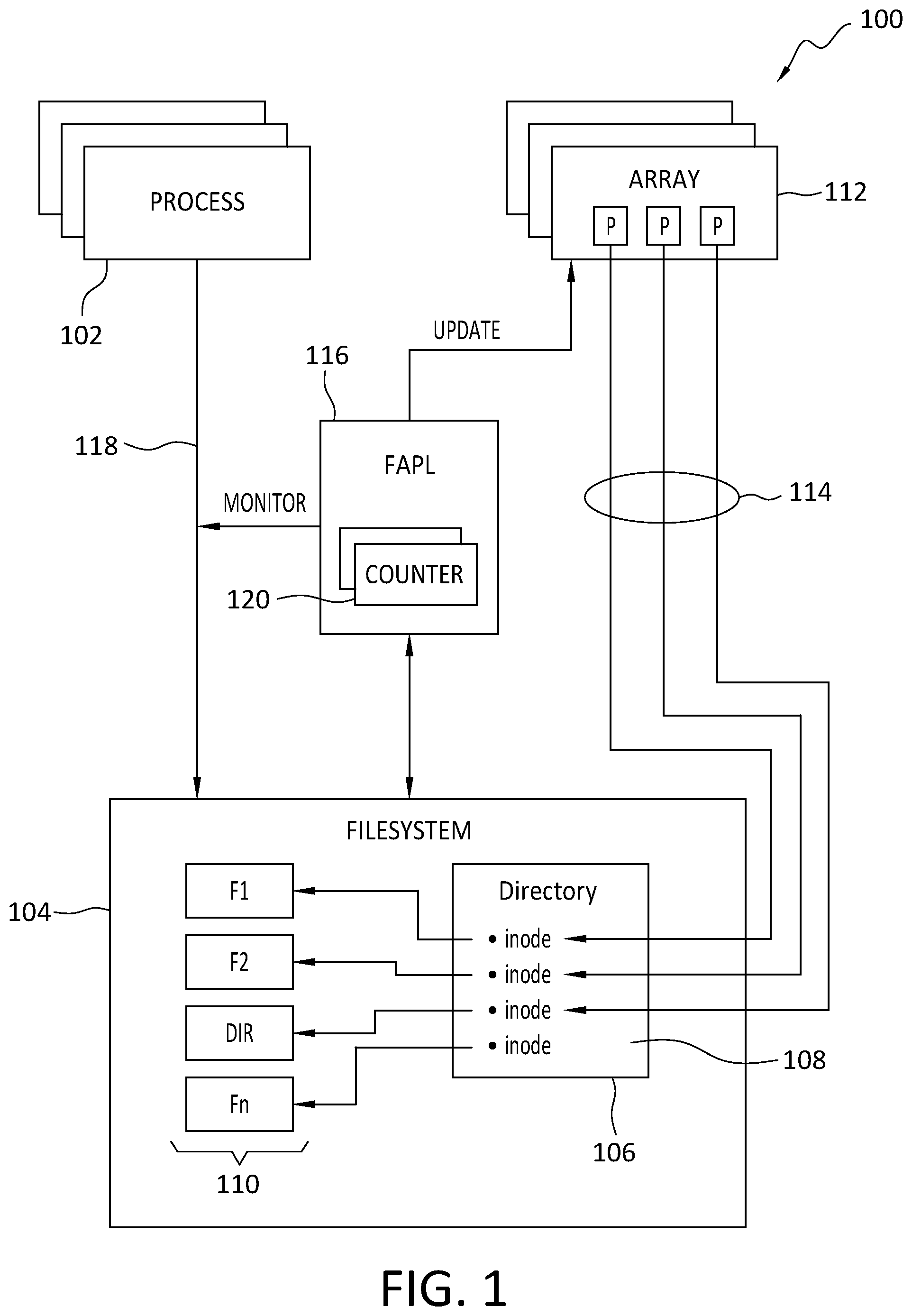 Patent US12437064 Figure 1 – Ransomware detection using inode traversal scoring