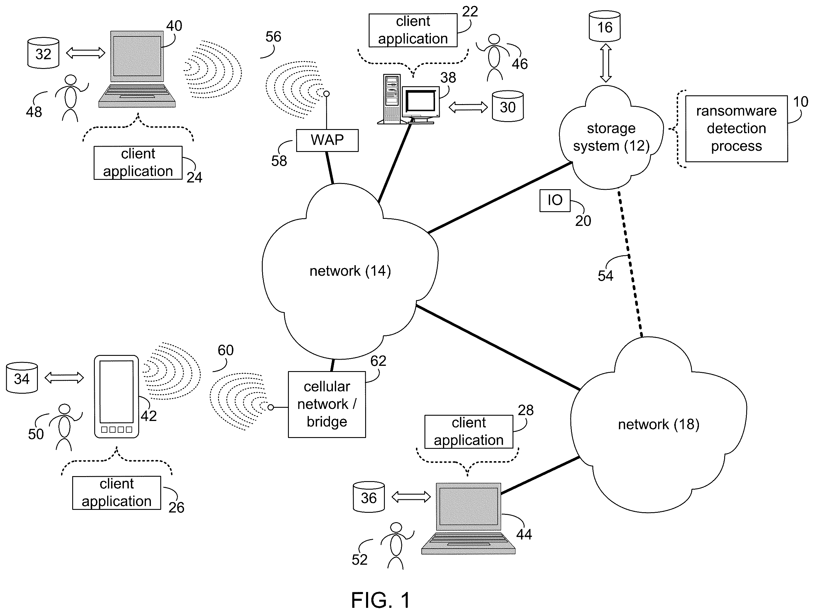 Patent US12437065 — System and method for targeted machine learning-based detection and prevention of ransomware attacks on a storage system — Figure 1