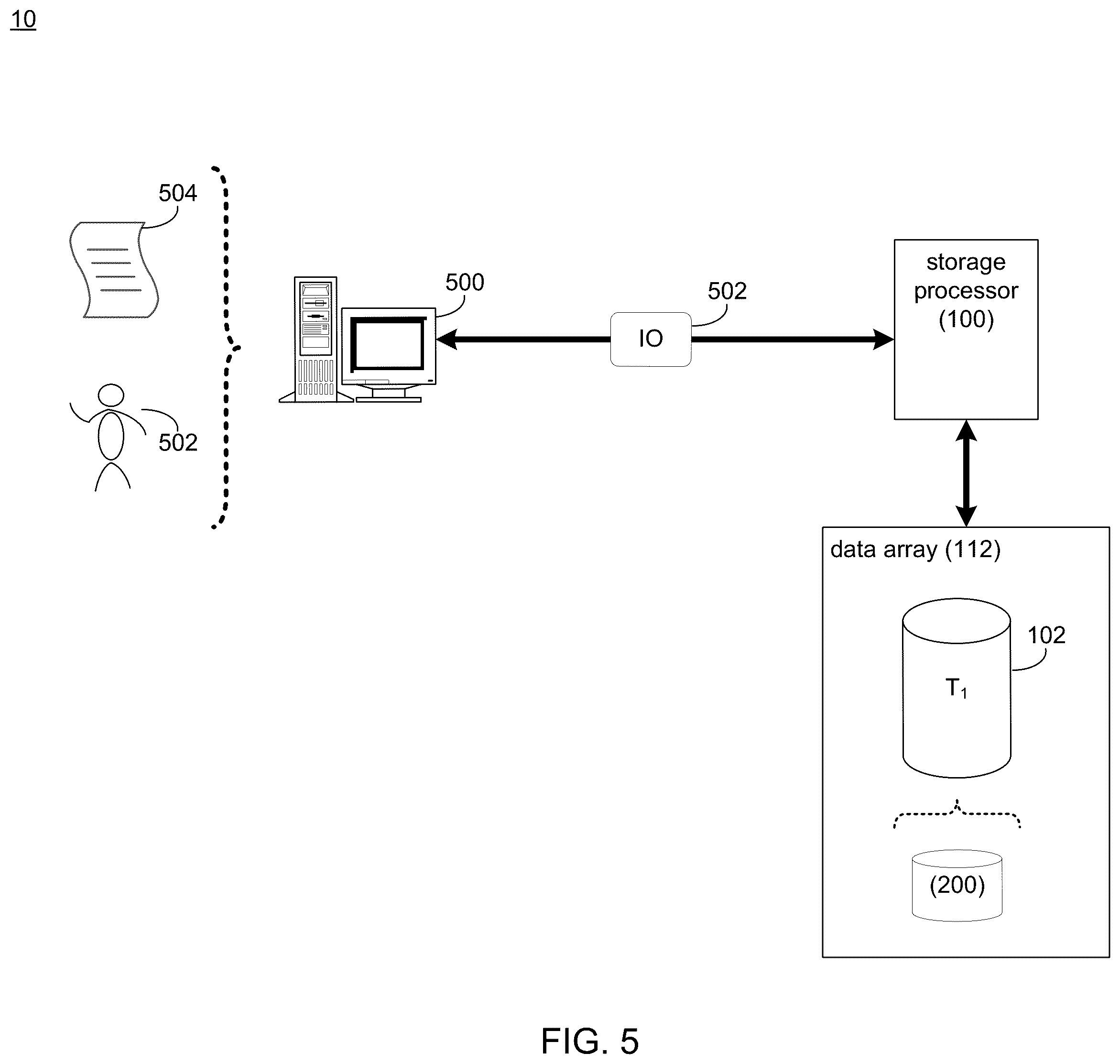 Patent US12437065 Figure 5 – System and method for targeted machine learning-based detection and prevention of ransomware attacks on a storage system