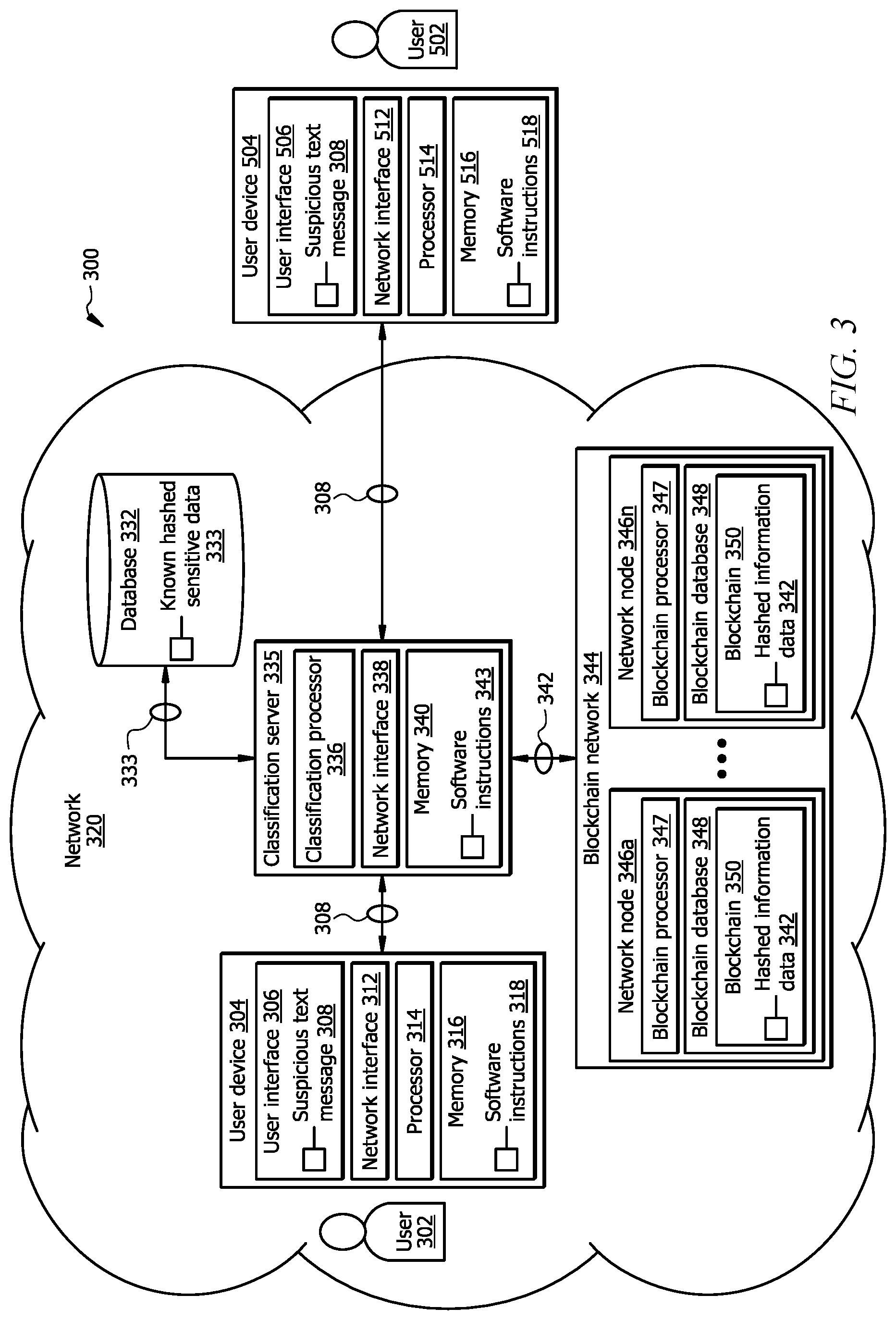 Patent US12437066 Figure 3 – System and method for classifying suspicious text messages received by a user device