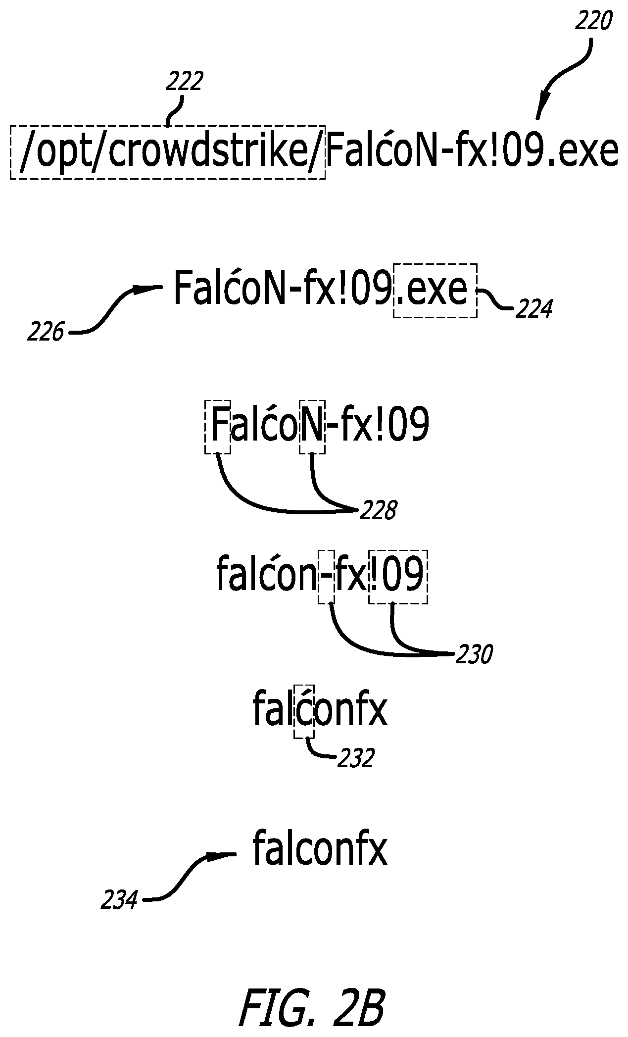 Patent US12437067 Figure 3 – Suspicious filename detection using a deep learning neural network