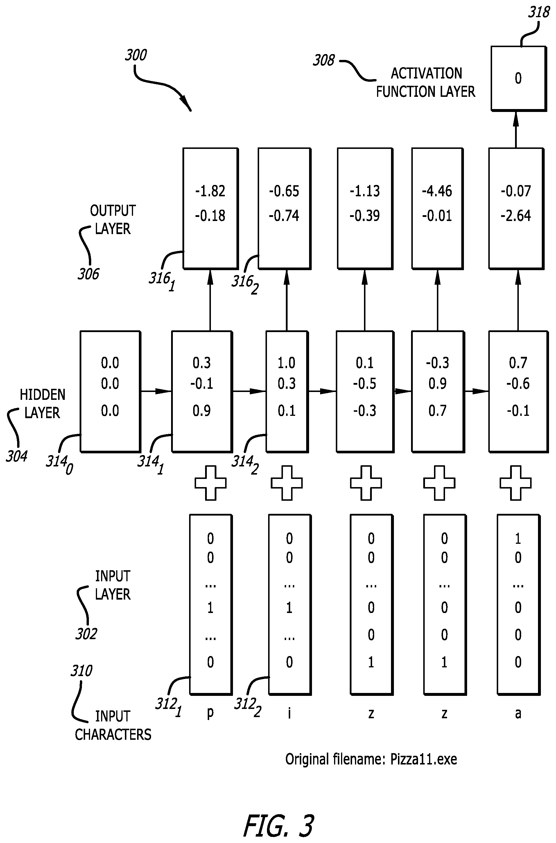 Patent US12437067 Figure 4 – Suspicious filename detection using a deep learning neural network