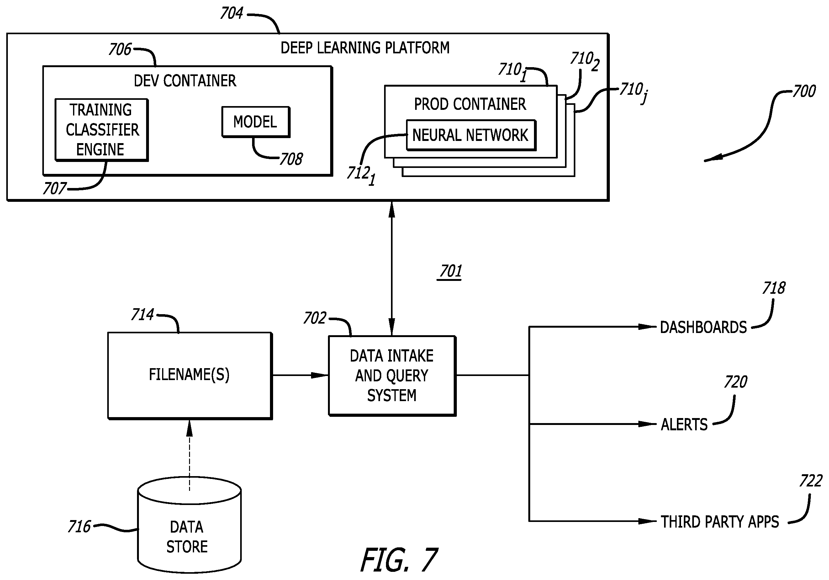 Patent US12437067 Figure 8 – Suspicious filename detection using a deep learning neural network